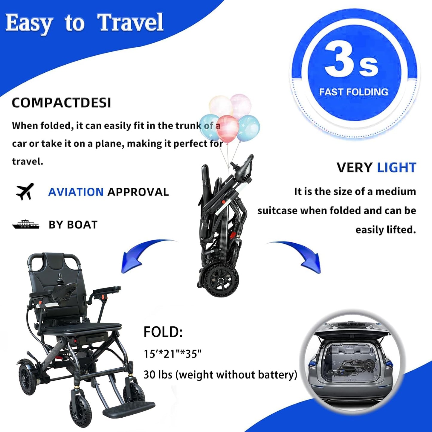 [2026 Model] Ultra Lightweight Folding Electric Wheelchair for Adults - Only 30 lbs, Airline Approved Travel Power Wheelchair, All-Terrain Motorized Wheelchair for Seniors