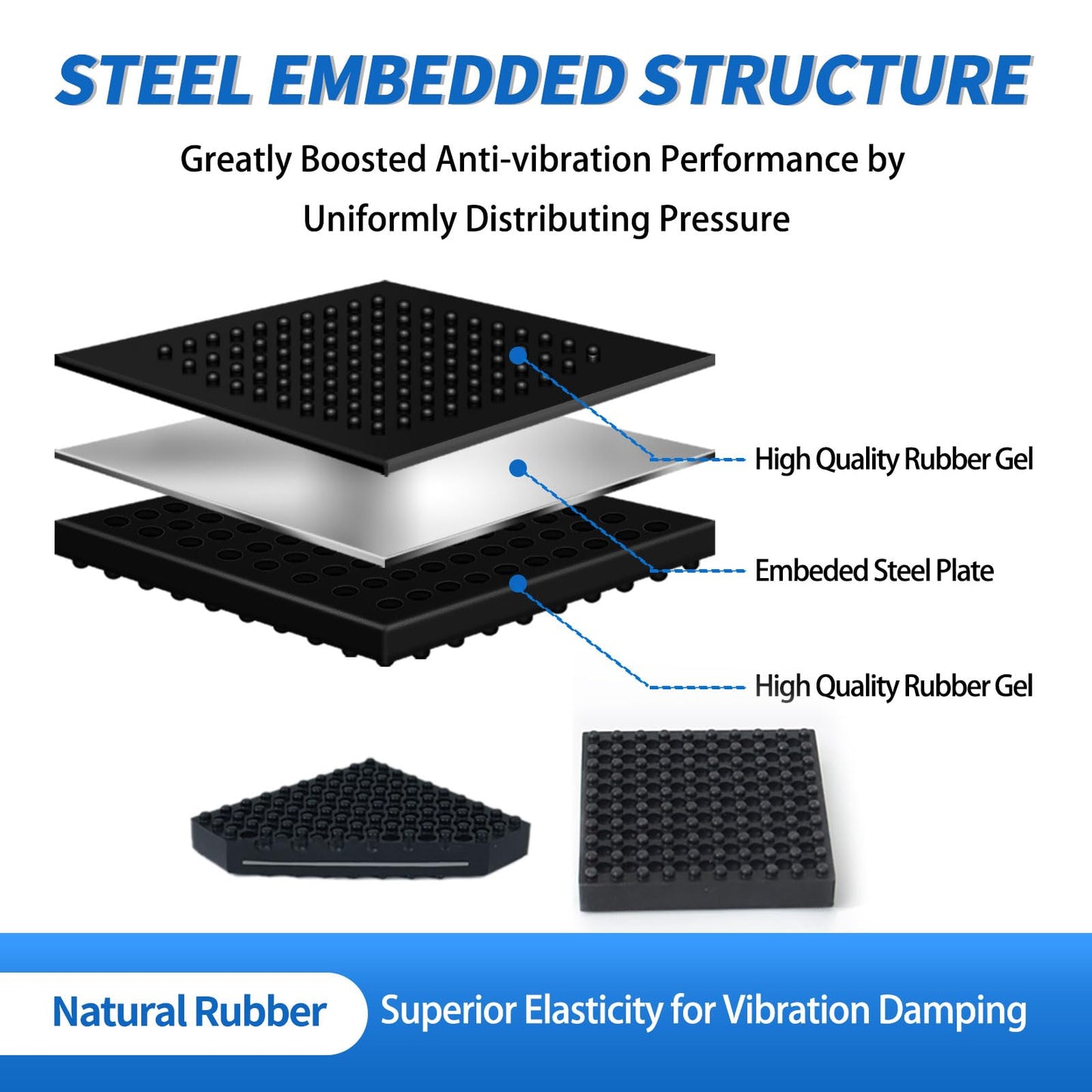 BXI Exercise Equipment Mat Heavy Duty - 4 x 4 x 0.8 Inches 4 Pcs Non Slip Noise Reduction Anti Vibration Treadmill Stationary Bike Mats, Thick Steel Embedded Rubber Pad for Hardwood Floors & Carpet