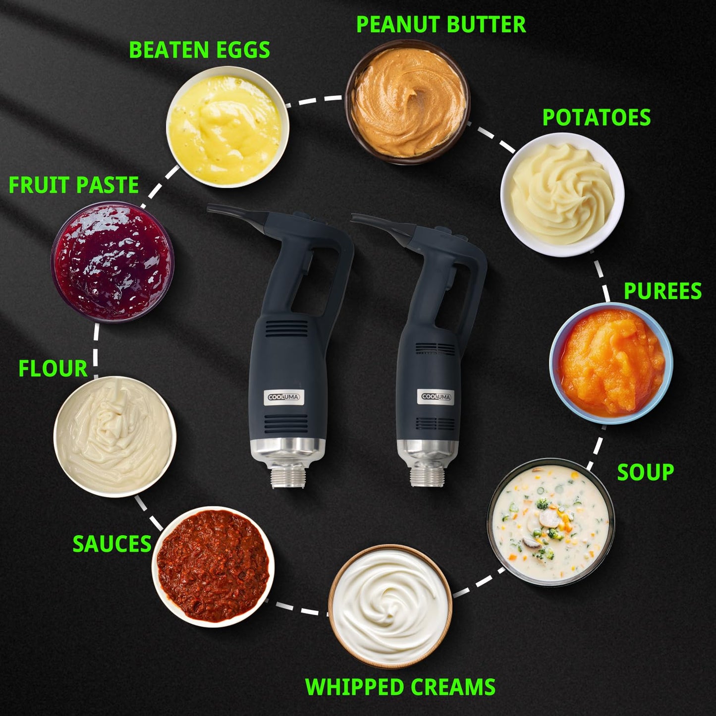 COOLUMA Commercial Immersion Blender, 500W Heavy Huty Hand Blender With 16 Inch Removable Shaft, 6,000-20,000 RPM Variable Speed, Industrial Hand Mixer For Pro Restaurant Kitchen.