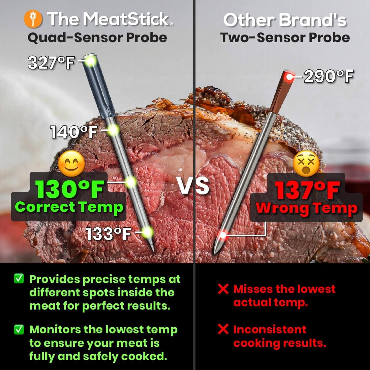 MeatStick 4X WiFi Bundle [4-Probe/Unlimited Range] | Quad Sensors Smart Wireless Meat Thermometer with Bluetooth | for Smoking, Grilling, BBQ, Air Fryer, Deep Frying, Oven, Sous Vide, Rotisserie