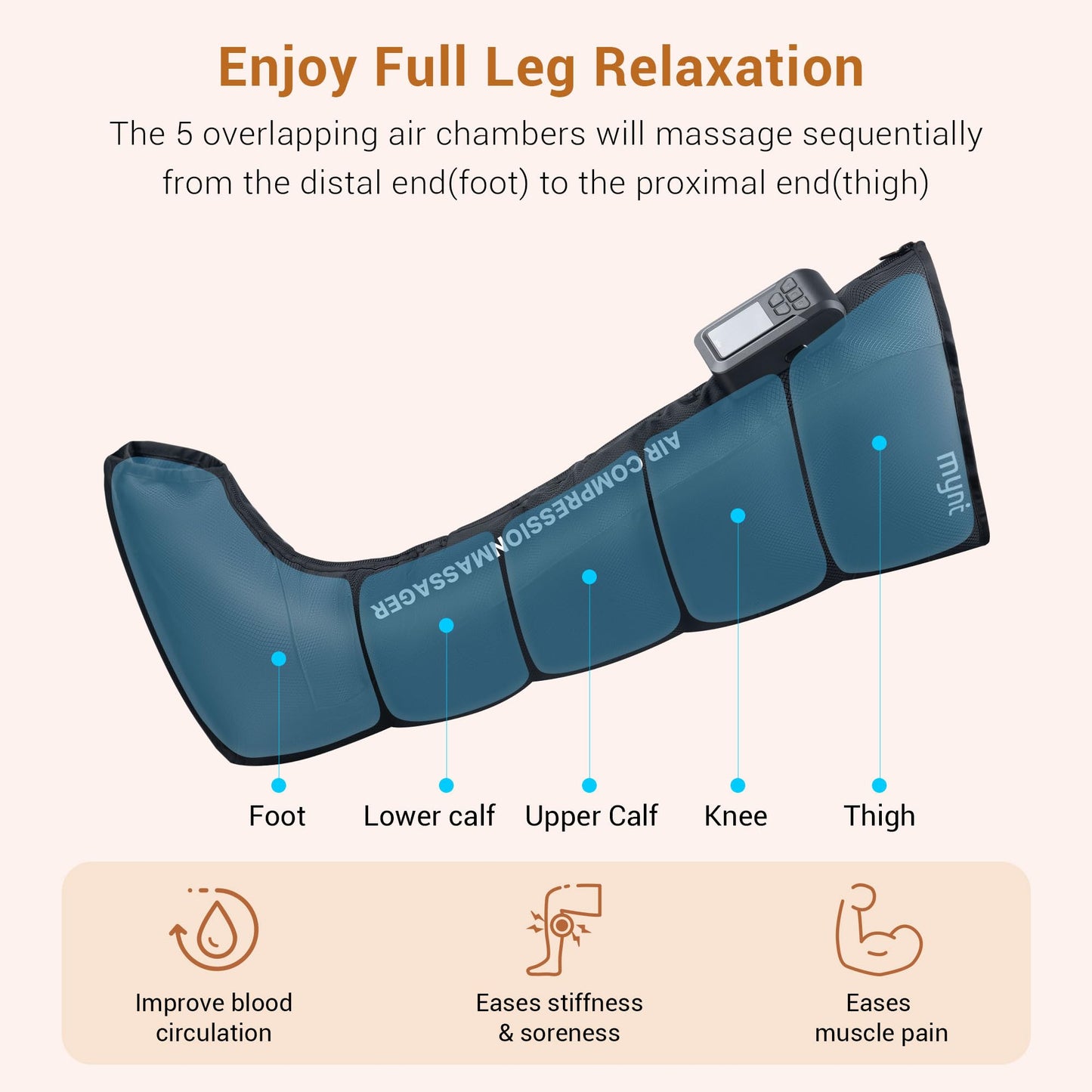 Mynt Full Leg Air Compression Massager, Sequential Cordless Compress Therapy Machine for Circulation Pain Relief, Rechargeable Leg Massage Recovery System with Multiple Modes & Intensities for Athlete