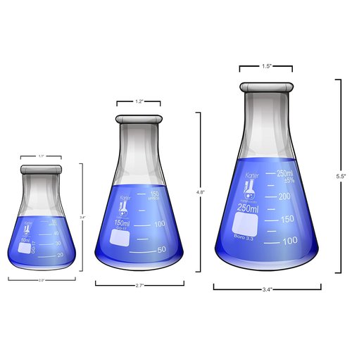 Karter Scientific Glass Erlenmeyer Flask Set - 3 Sizes (50ml, 150ml, 250ml) - Durable & Versatile