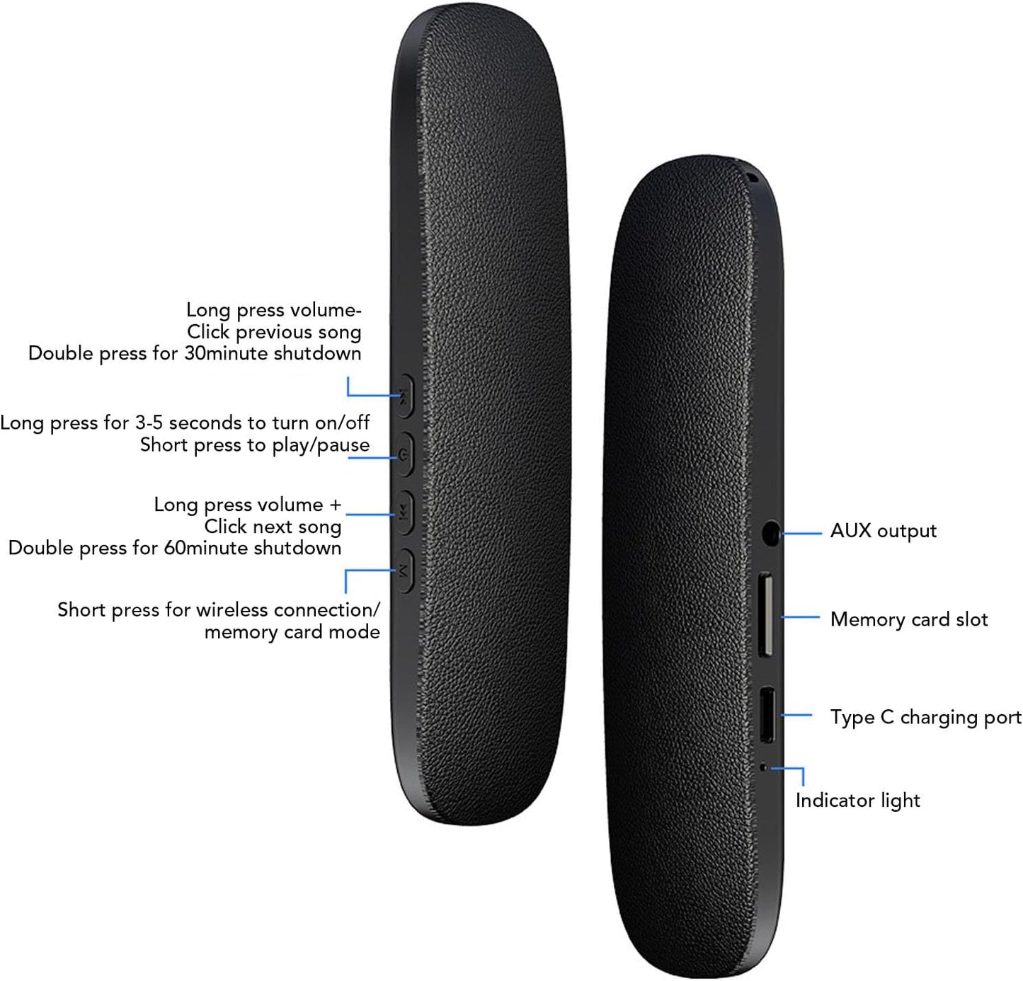 30 60 Portable Sleep Speaker, Bluetooth Pillow Speakers with White Noise, HiFi Stereo, Dual Timer Min, Under Pillow