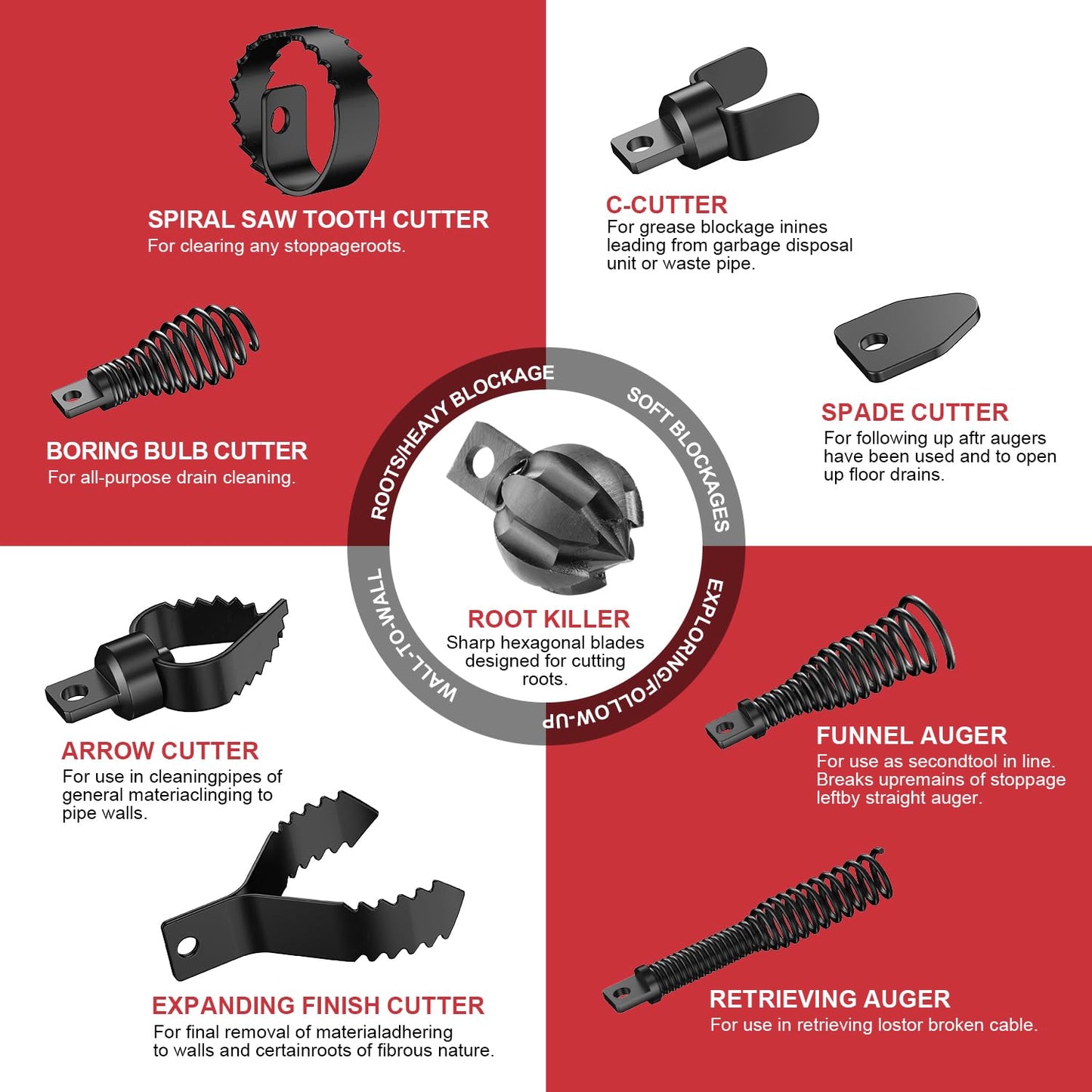 POPULO Auto Feed 50FT Electric Drain Snake with Mobile 8-Inch Wheel and 580W Power,1/2-Inch Drain Snake for 2”-4" Sewer Pipes, 50FT Drain Auger Includes 8 Attachments Heads and Glove
