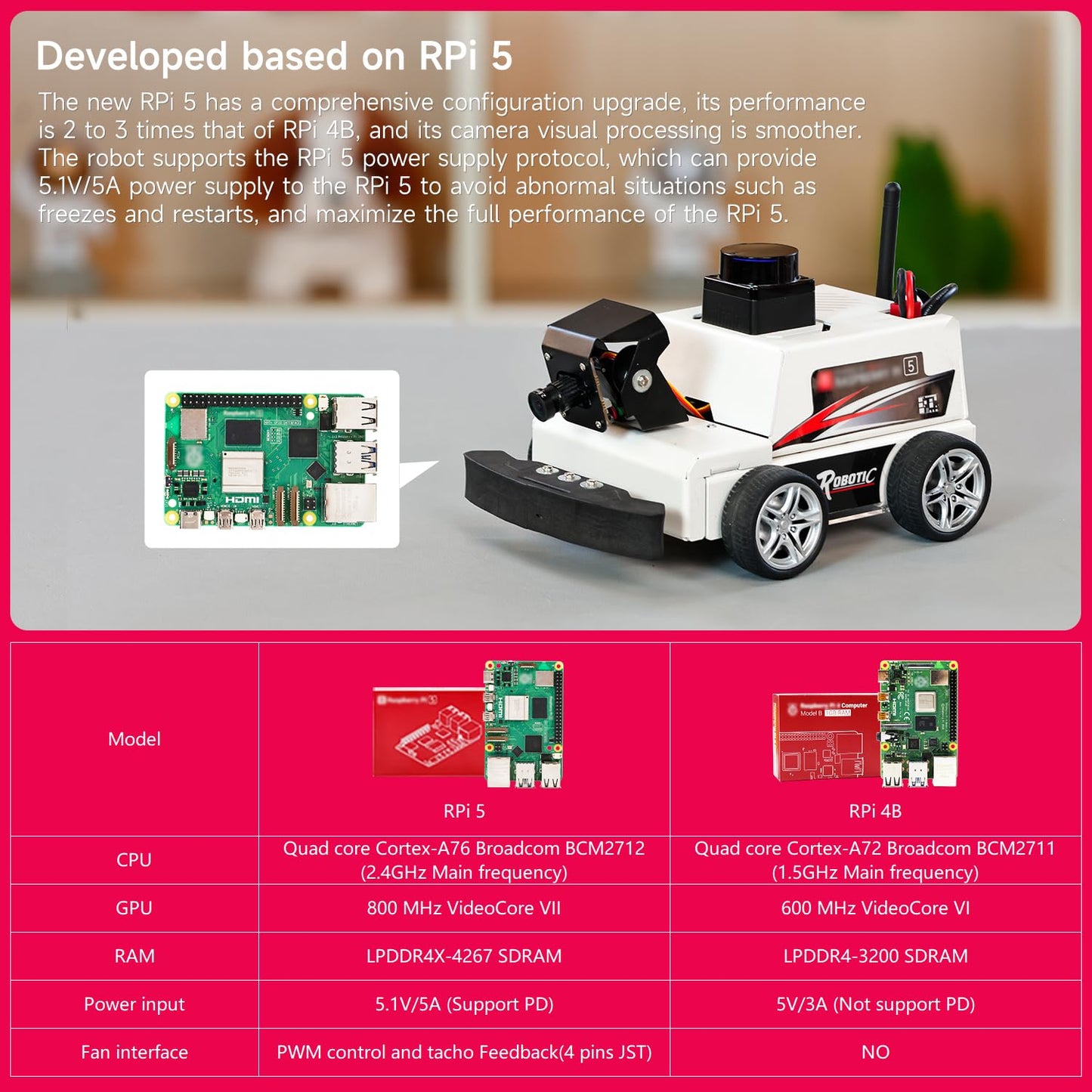 Yahboom AI Visual ROS2 Smart Robot Car Kit for Raspberry Pi 5 2DOF Carmer Autonomous Driving Lidar Stem Education Project for Teen Engineers Students (Without Raspberry Pi5)