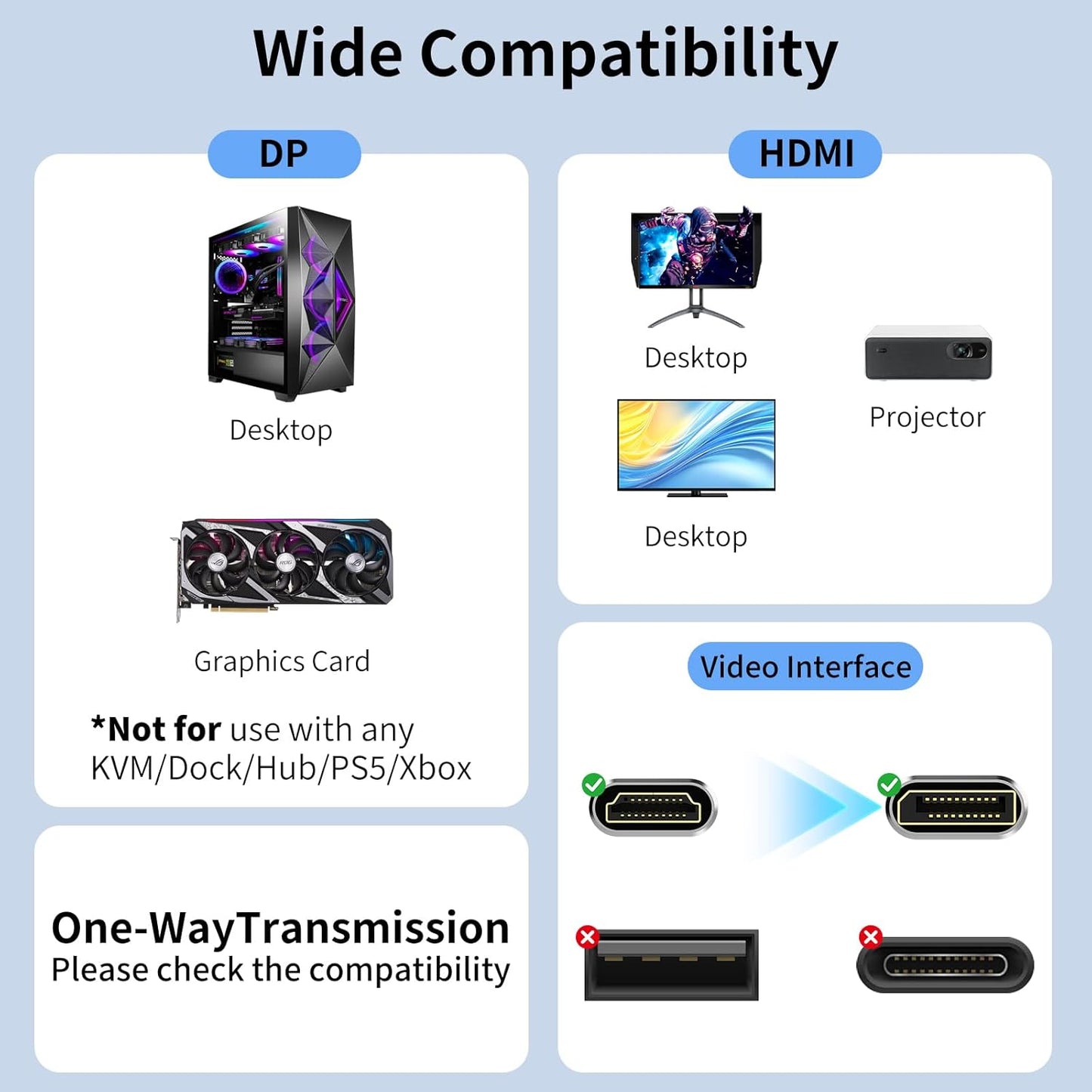TagBreet 8K 6 8K@60Hz, 4K@240Hz, 2K@240HZ 1.4 2.1 DisplayPort to HDMI Cable ft, Nylon Braided, Unidirectional