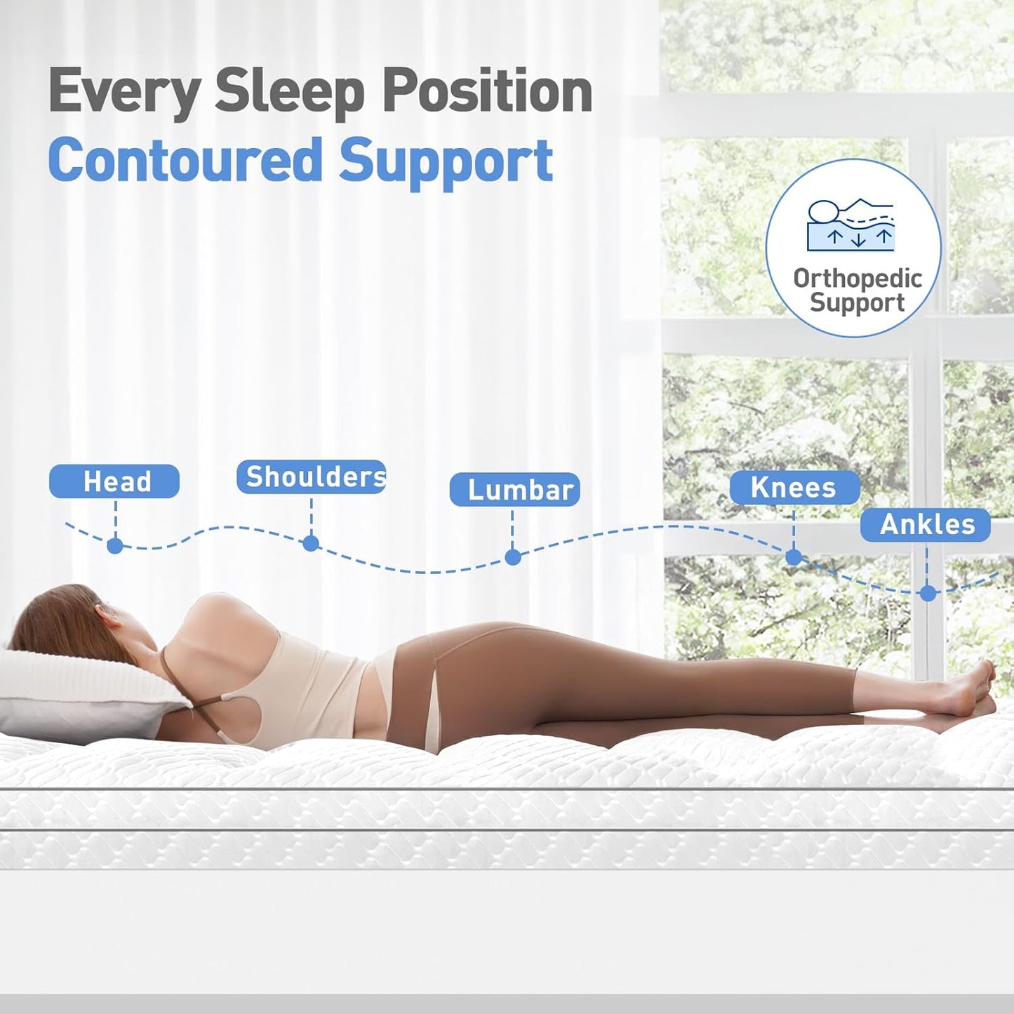 Skiennix Dual Layer 3-Inch Queen Memory Foam Mattress Topper - Cooling Gel & Pillow Top Design