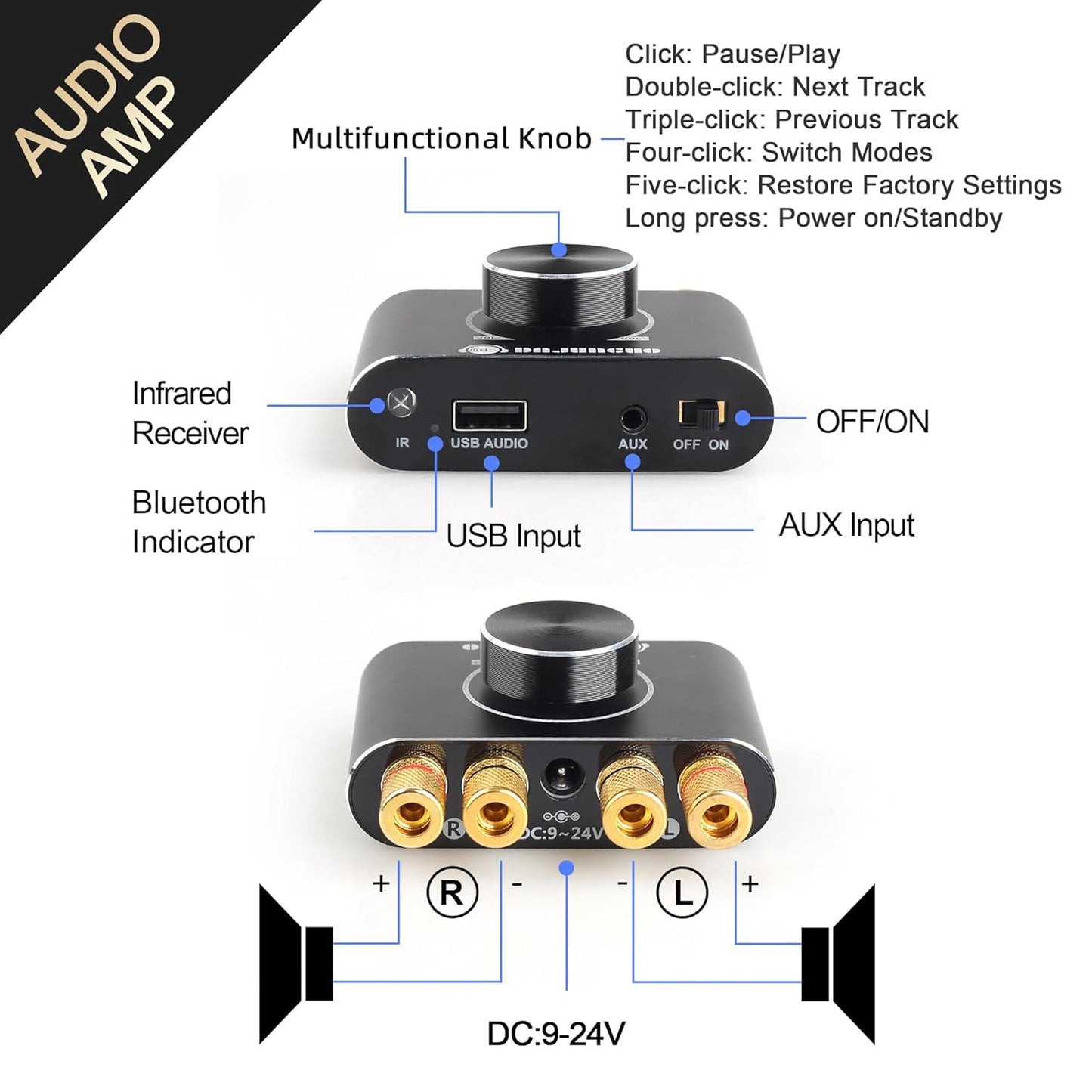 X100H 2.0 100W+100W TPA3116D2 Bluetooth5.1/USB/3.5mm Audio Amplifier Channel Power Amplifier,Supports AUX Input