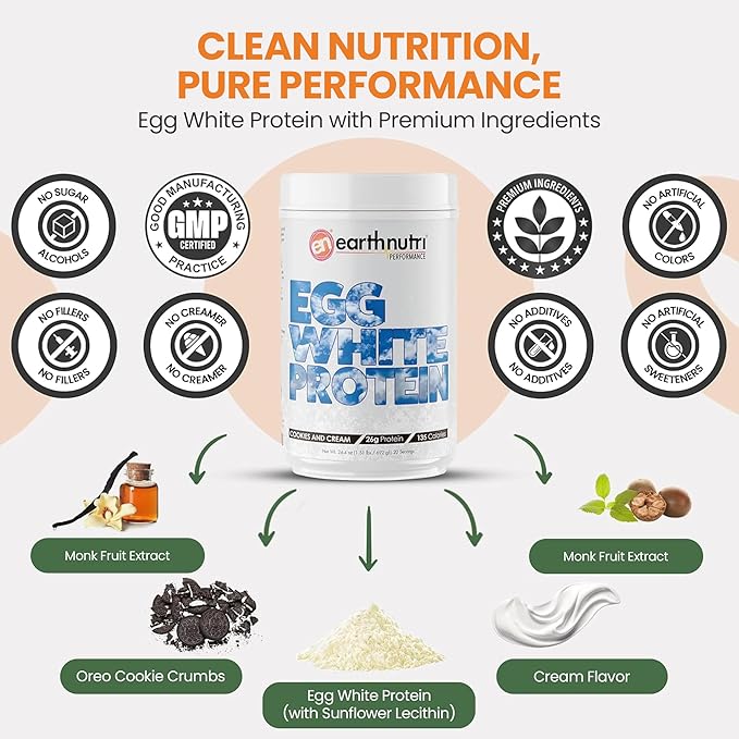 EarthNutri - Egg White Protein Powder Supplement for Pre, Intra or Post Workout, 26g of Protein Per Serving, Supports Muscle Strength & Recovery, No Artificial Additives - Cookies 20 Servings (640g)