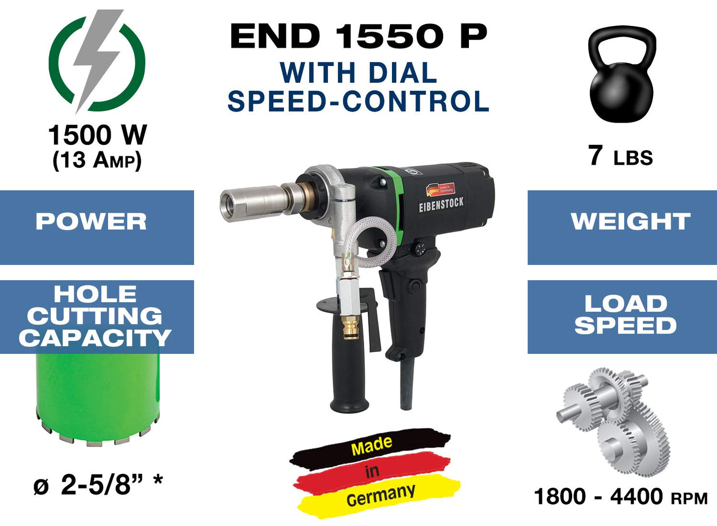 CS Unitec | END 1550 P | Diamond Wet Core Drill. 110 V. Up to 2-5/8" Dia. for Stone, Tiles, and Glass. Up to 1-1/2" Dia. for Concrete. - Made in Germany