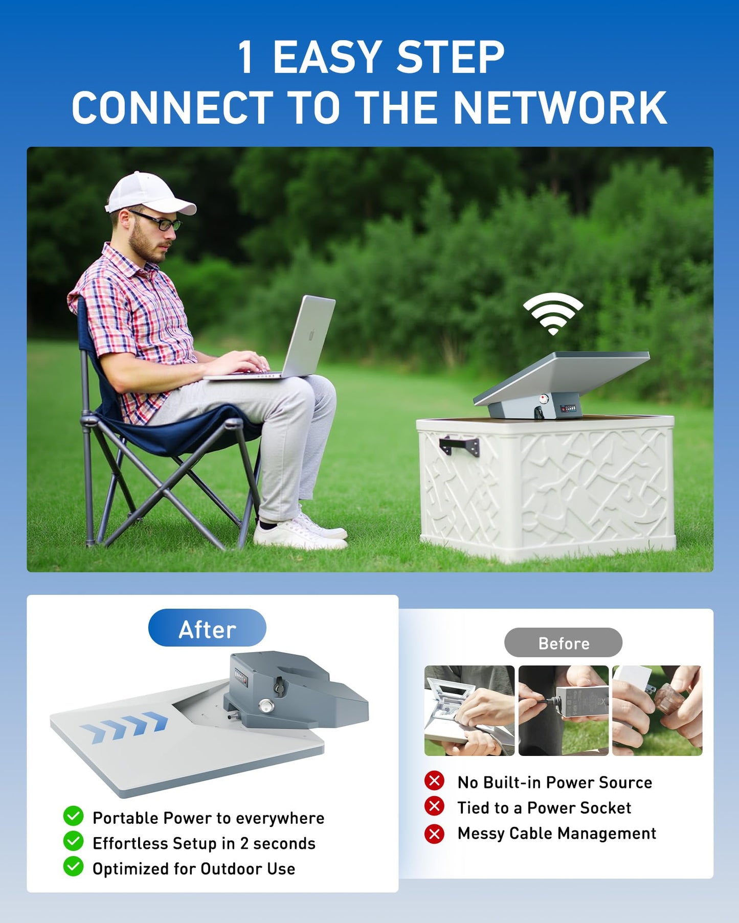 RAVION® Battery for Starlink Mini, Clip-On Design, Outdoor Use, 158 Wh Capacity, IP65 Waterproof, 6-9 Hours Runtime