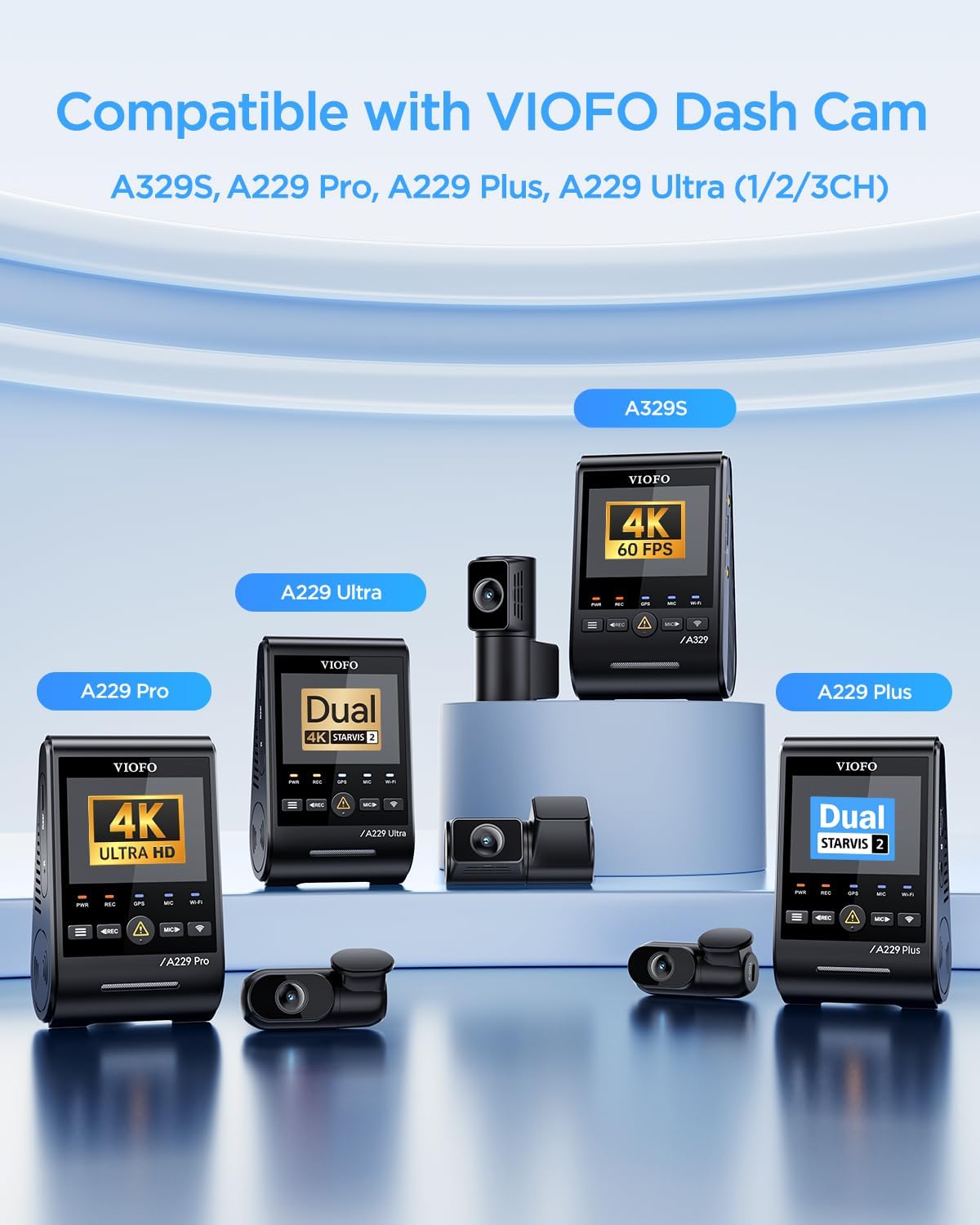 VIOFO A329/A329S/A229PRO/A229PLUS/A229Ultra GPS Module for Dashcam