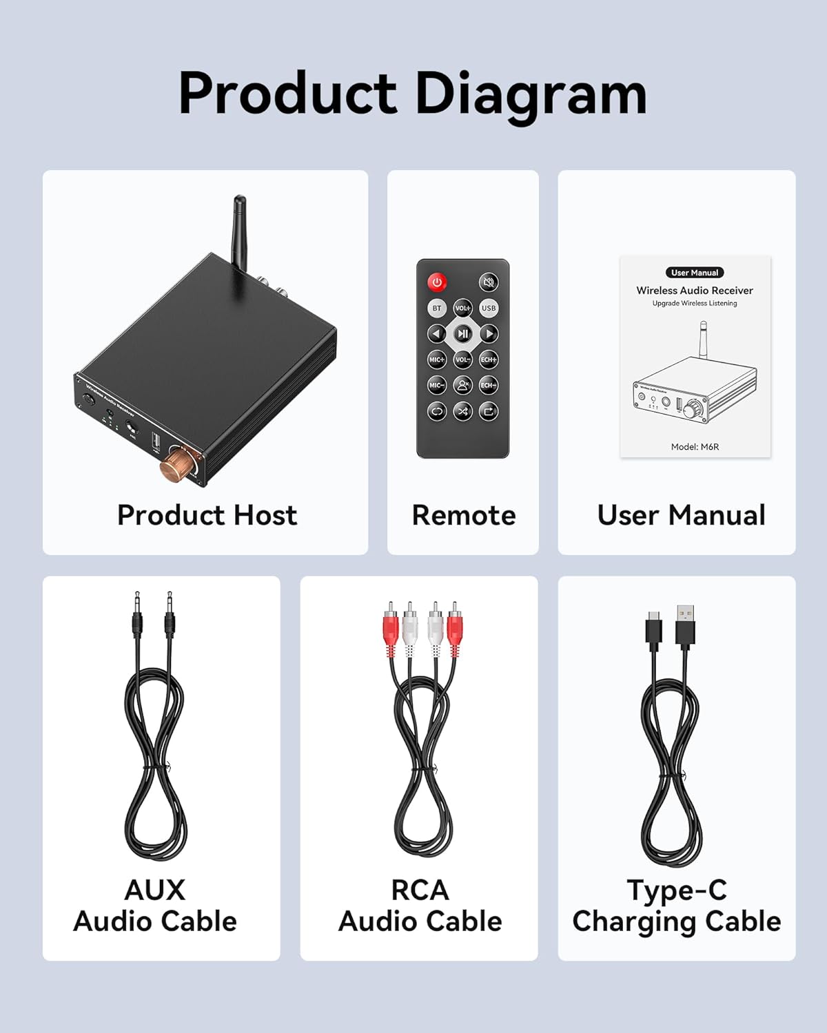 Rylithon 6.0 3.5mm/RCA, Bluetooth Receiver, Hi-Fi Adapter with Wireless Long-Range Low-Latency, Suitable for Home Audio
