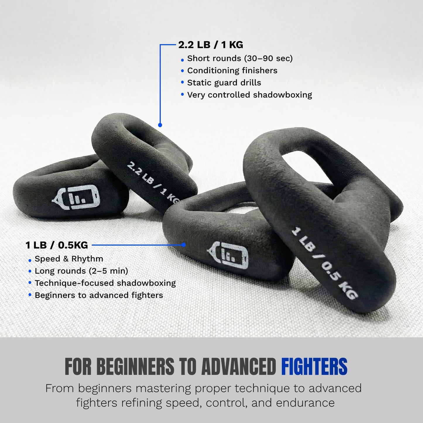 Shadowboxing Dumbbells Set (4 Weights) – 1lb & 2.2lb D-Shaped Knuckle Weights for Speed & Punching Power | Ergonomic Neoprene Hand Weights for Boxing, MMA, Running & Heavy Bag Training | App Compatible with PunchLab