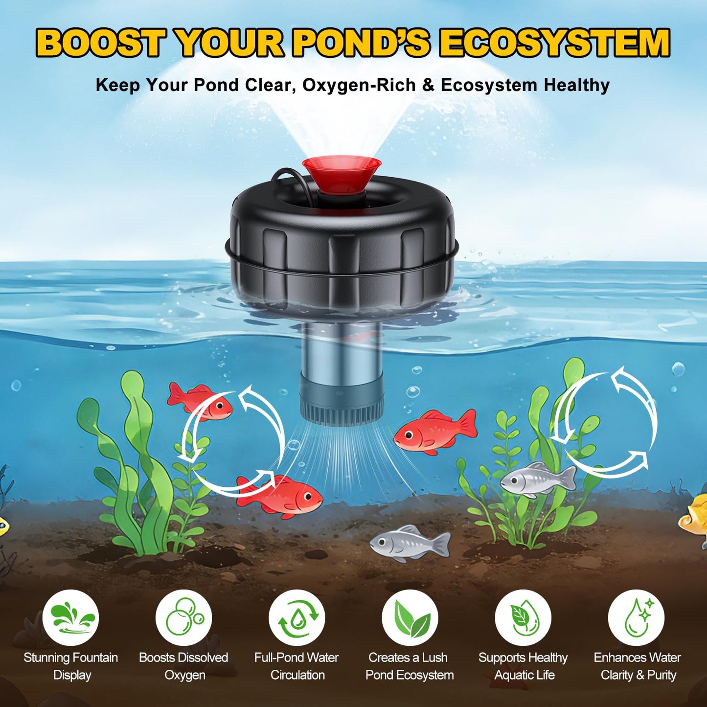 iCapeson Pond Fountain Aerator, 1HP 15000 GPH Floating Fountain Pump with Timer, 100FT Power Cord, 2x100 FT Traction Rope, Fully Automatic Powerful Aerating Fountain Water Circulation, Black