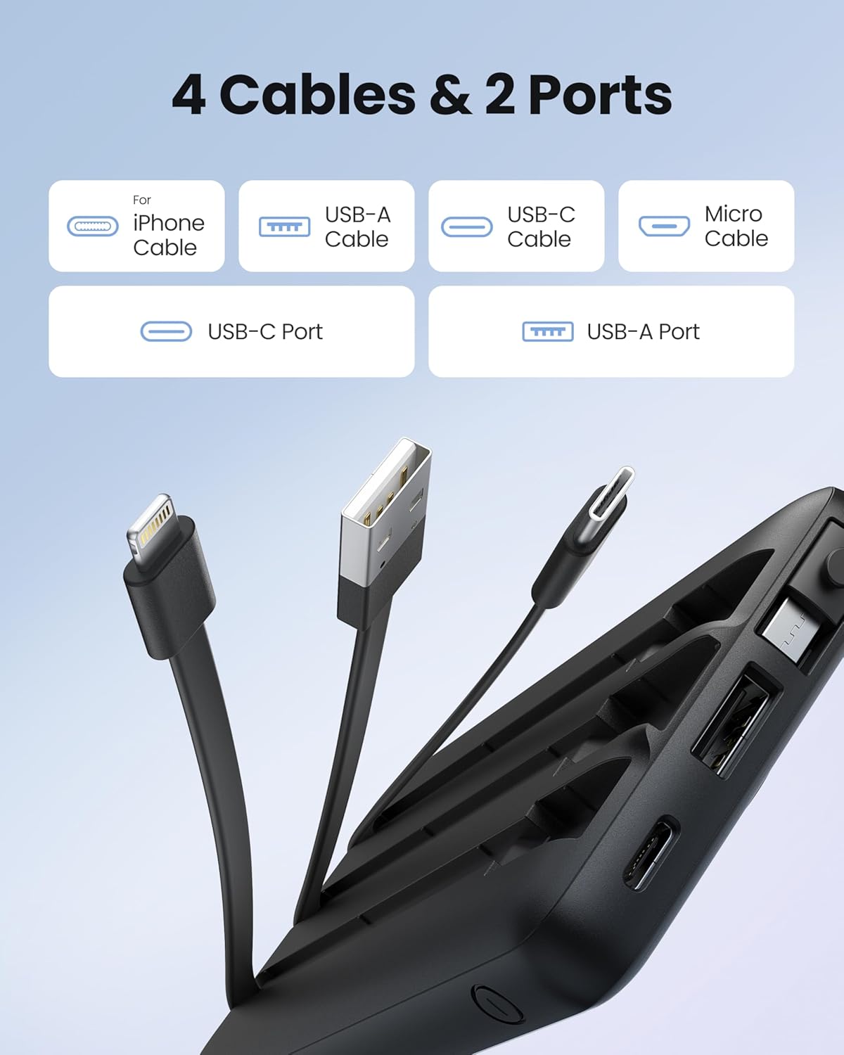 Coowisty 10000mAh Pack 5 2 Portable Charger with Built-in Cables, Slim Power Bank with USB C, Travel Essentials