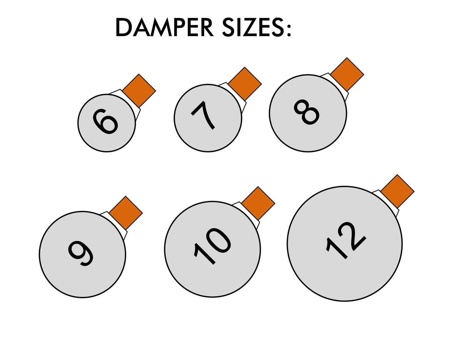Zone Damper 8" Round Professional-Grade (HVAC Zoning) - Preminum replacement for Honeywell, EWC, Durozone, more (08)