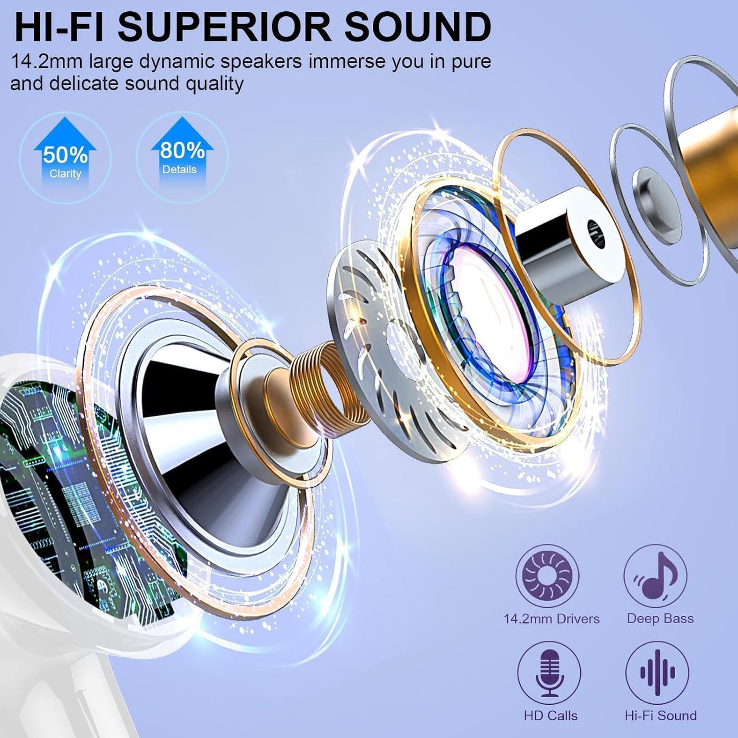 2025 4 IP7 Wireless Earbuds Bluetooth Headphones, Hi-Fi Stereo Deep Bass Ear Buds, ENC Noise Cancelling Mic, USB Fast