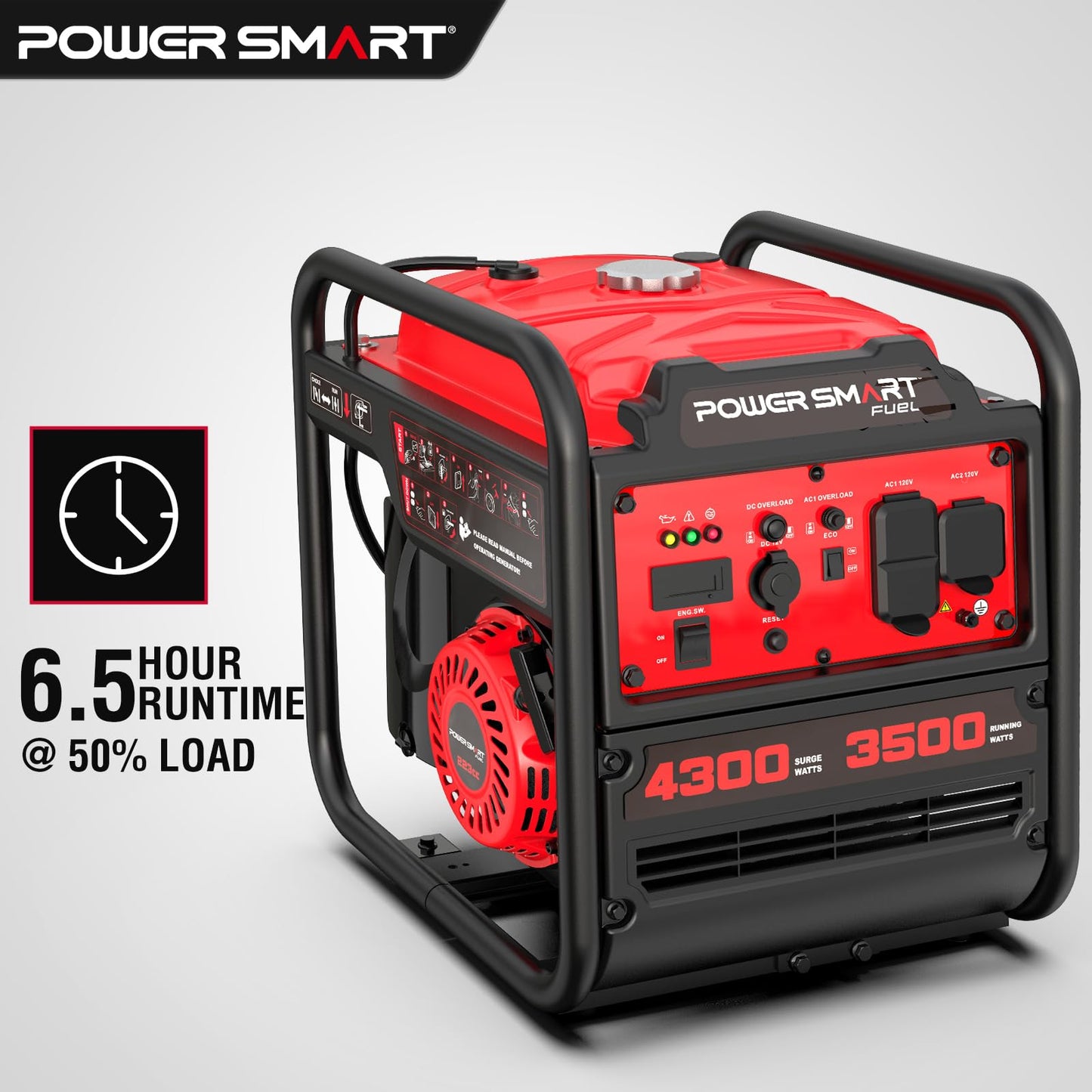 PowerSmart 4300W Portable Inverter Generator, 3500W Rated, 223cc 4-Stroke Gas Powered Engine, Pure Sine Wave for Sensitive Electronics, RV Ready with 30A Outlet, Home Backup, Camping, Emergency