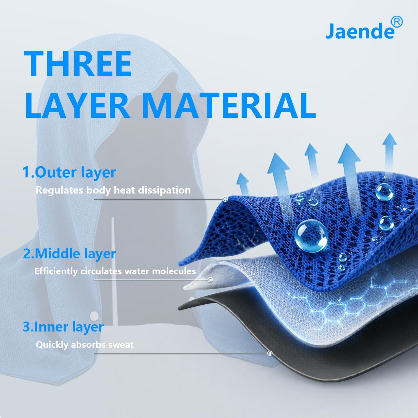 Jaende 3Pack Cooling Hoodie Towel, UPF 50+ Sun Protection Ice Towel, Instant Cooling Towels for Neck and Face, Perfect for Sports, Gym, Workout, Yoga, Running & Hot Weather
