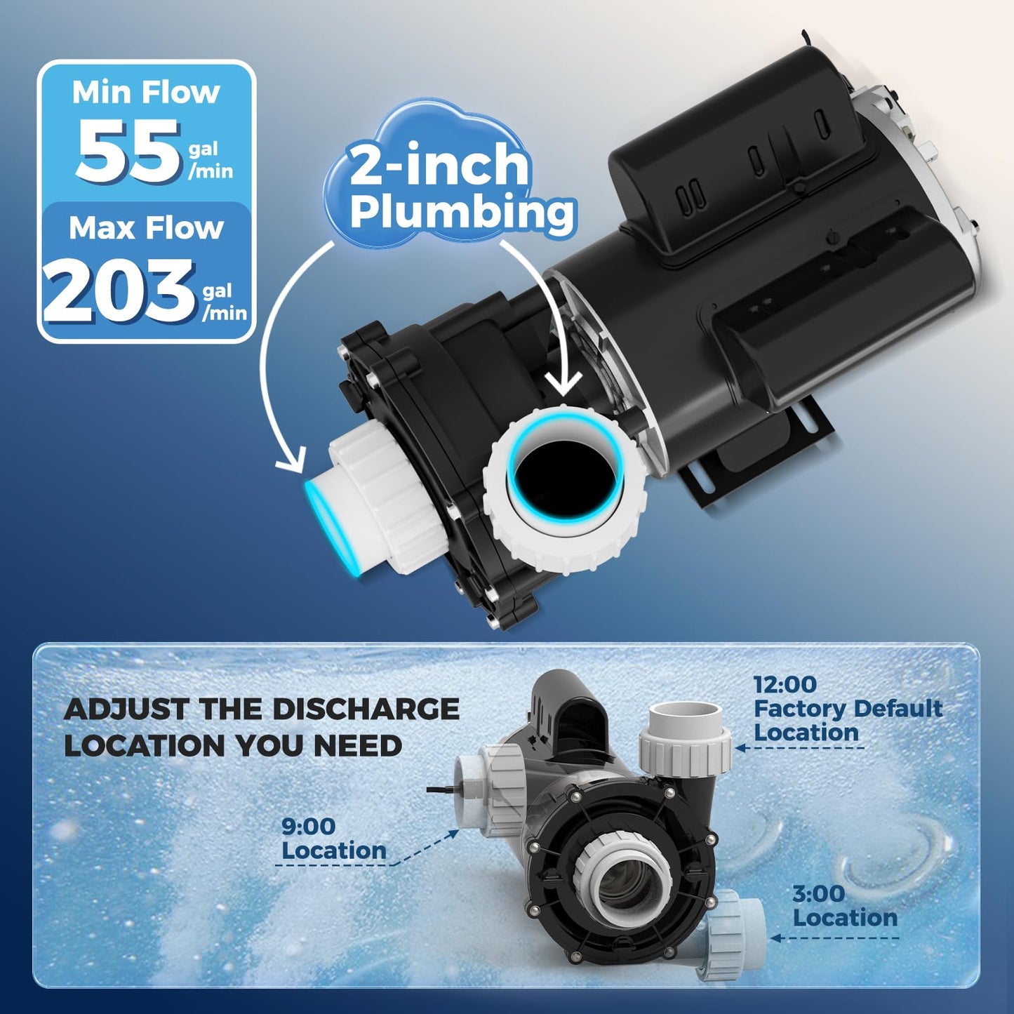 LINGXIAO 2 Speed SPA Pump 4HP Hot Tub Pump 220-240V, 2 Speed, 2" Port, 56 Frame LX Pump Energy Efficiency SPA Motors (Model: 56WUA400-2/6)