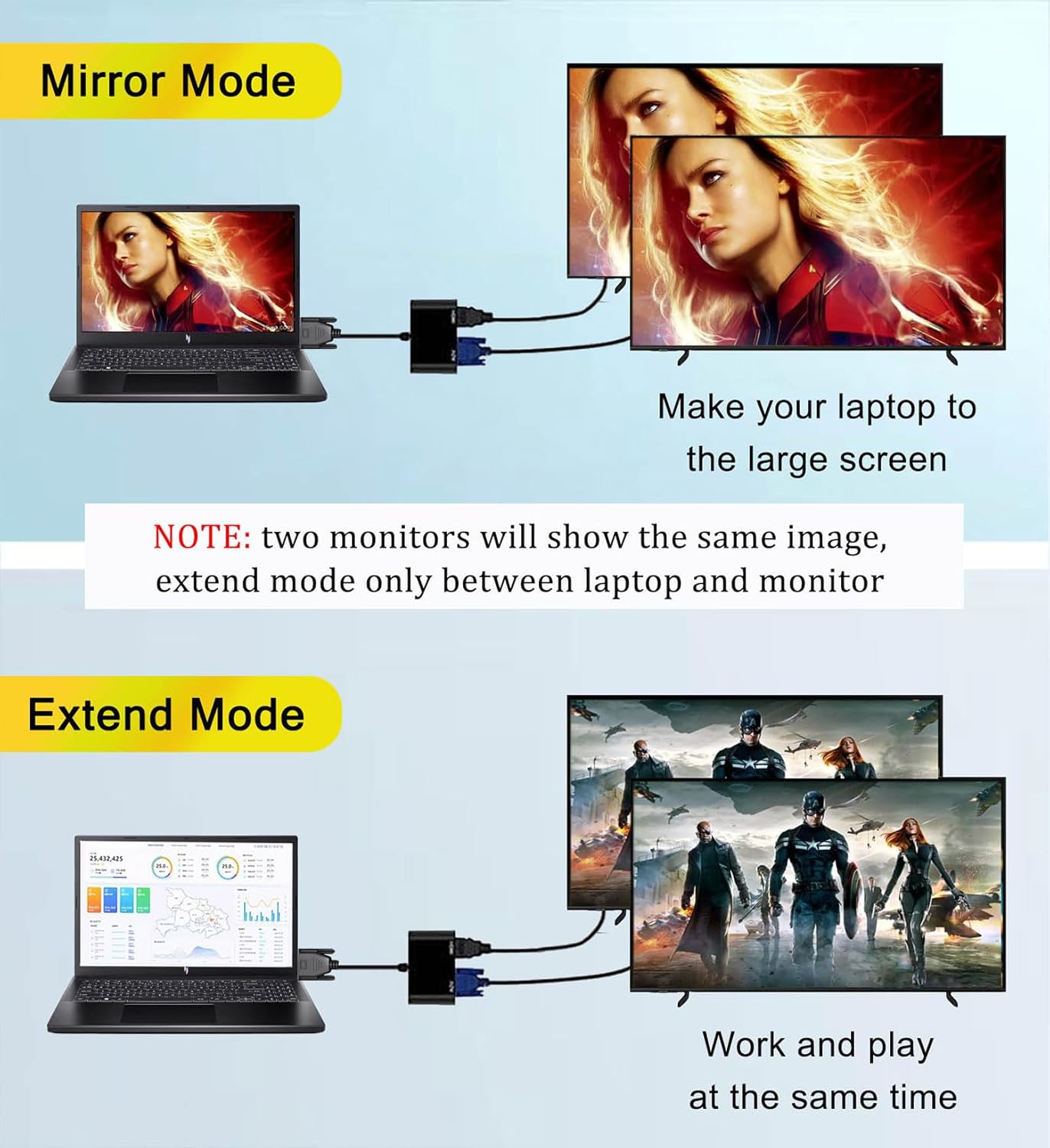 AKWOR 2 1,1080P@60HZ VGA to HDMI+VGA Adapter for Dual Monitors, VGA to HDMI Adapter Splitter in Full HD Display Video
