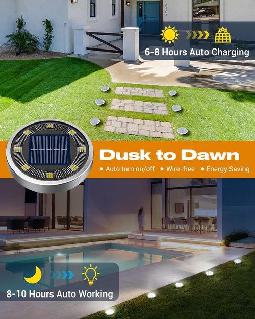 Btfarm 16 Pack Solar Ground Lights - IP65 Waterproof LED Disc Lights for Garden Pathway | Cool White