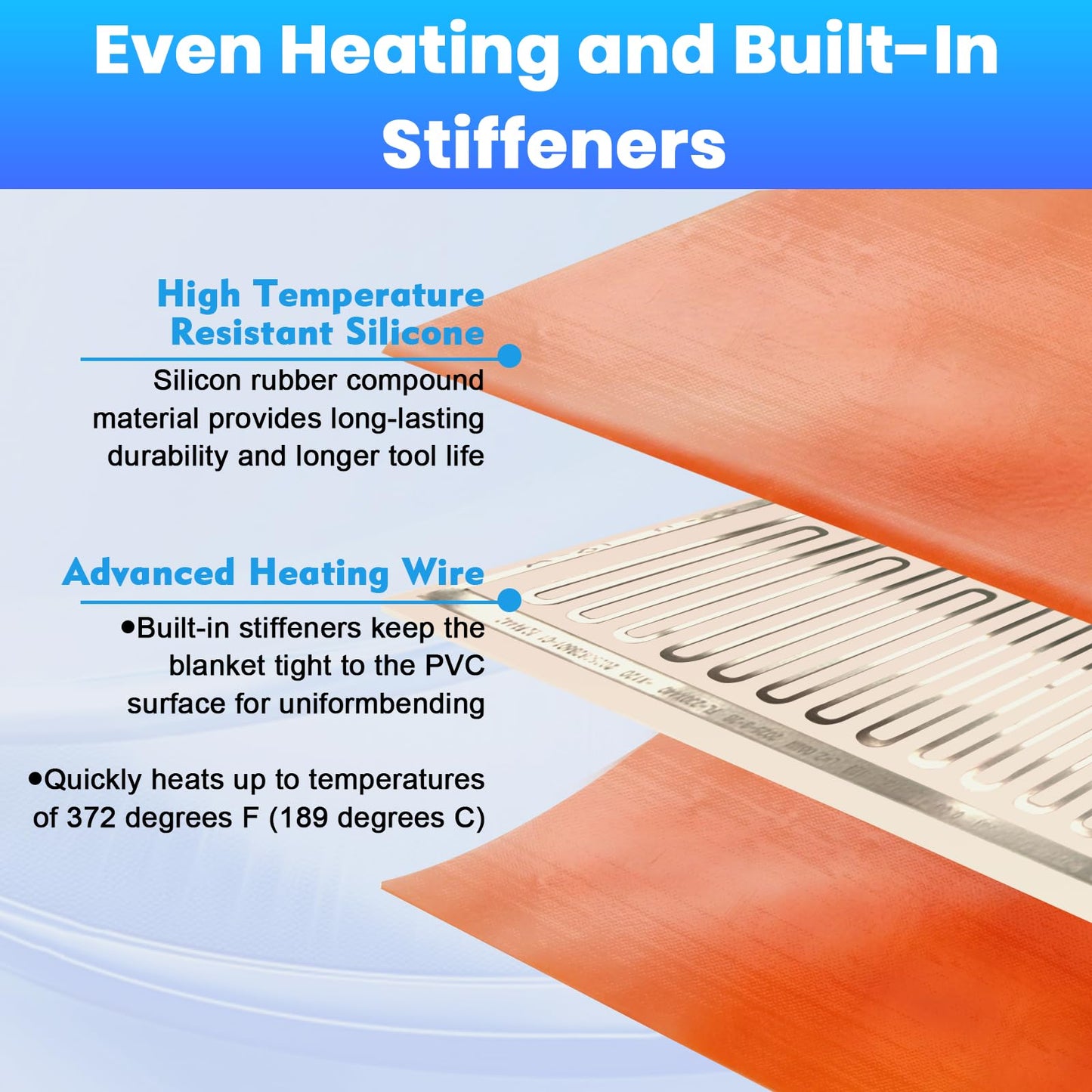 PVC Heating Blanket for Bending Pipes 2" to 3", PVC Conduit Bender 3 Minutes of Heating,Easy Bending,Newly Added Overheat Protection,High-Quality Silicone Material,Longer Service Life,120V/200W