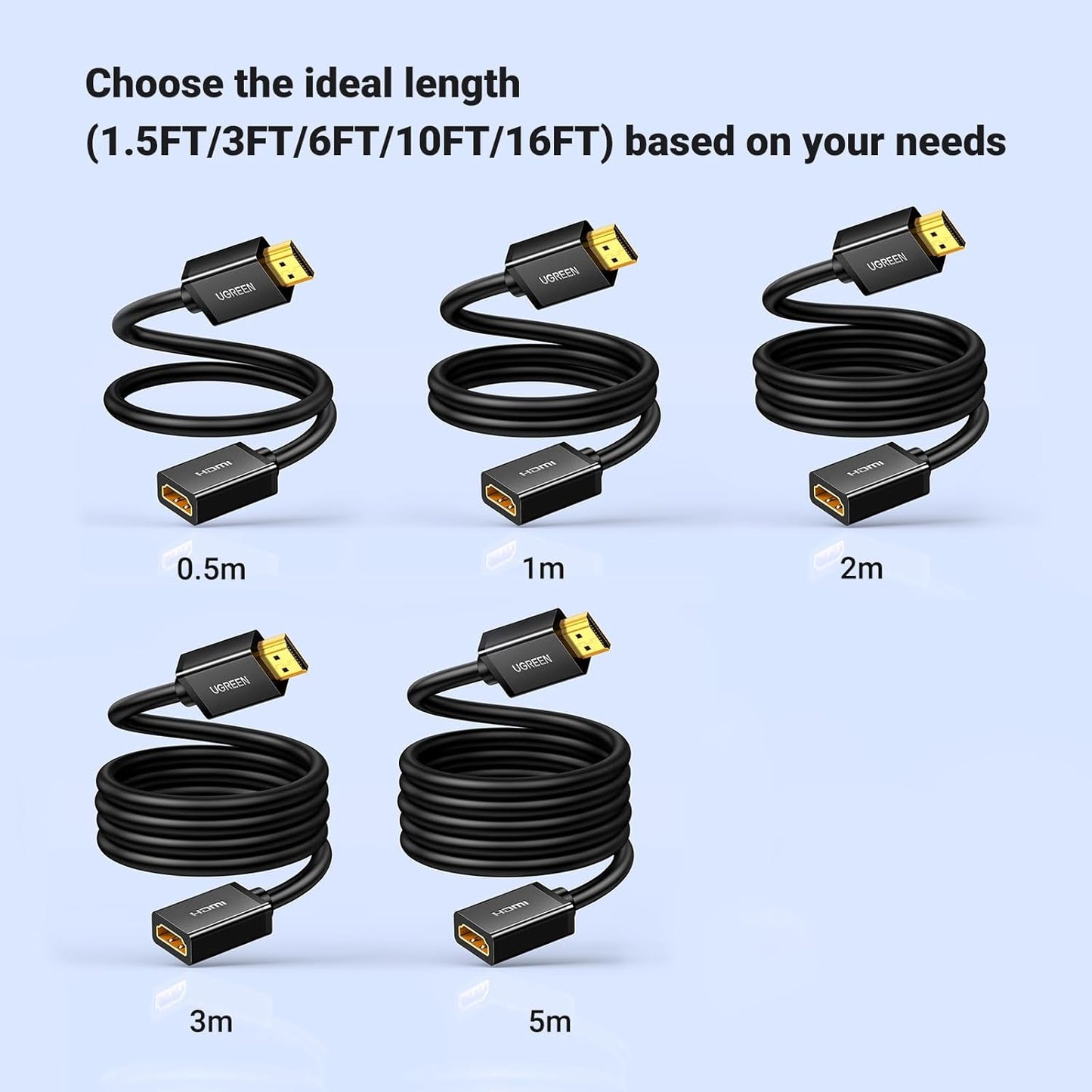 4K 16FT PS5 PS4 UGREEN HDMI Extension Cable HDMI Extender Male to Female Adapter Cord Compatible with Roku TV Stick