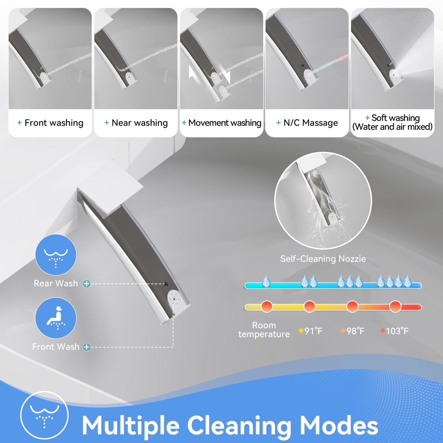 Erdoru Smart Toilet with Bidet Built-in,One Piece Toilet with Foam Shield,Auto Open/Close Lid,Heated Seat,Warm Water Sprayer & Dryer,Adjustable Night Light,Auto Flush