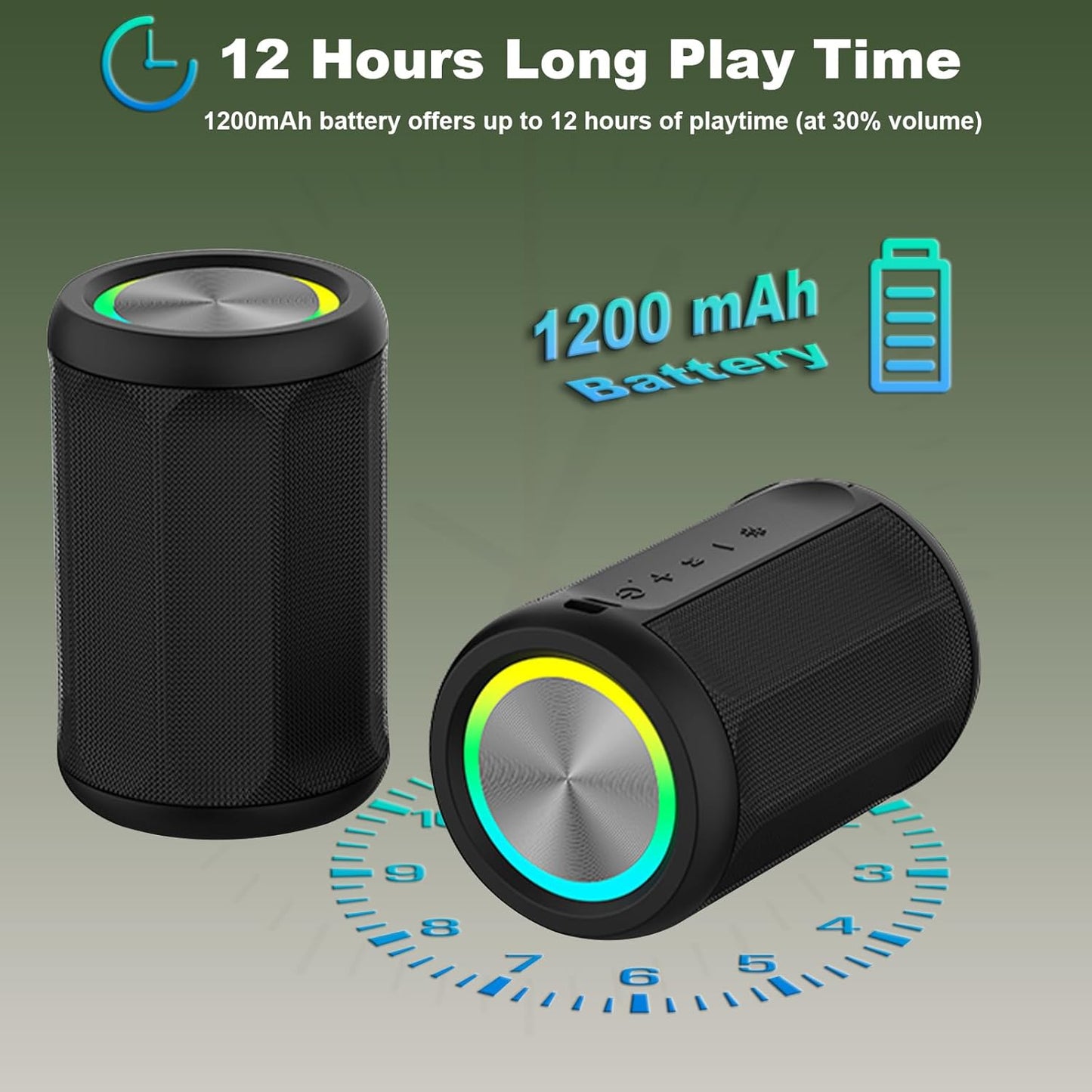CofunKool 5.4, Small Portable Bluetooth Speaker with RGB Light, Clear Stereo Sound, Wireless Speaker Bluetooth TWS