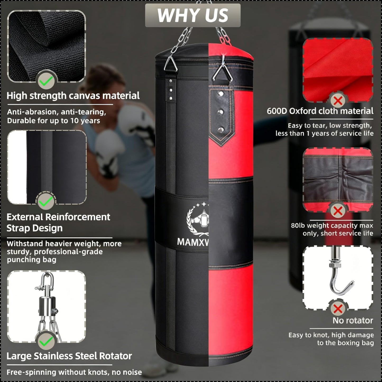 Mamxwaga 4FT Canvas Punching Bags for Adults, Hanging Heavy Boxing Bag for Kickboxing Karate Taekwondo Muay Thai Training, Max Load-Bearing 180 Lbs (Unfilled)