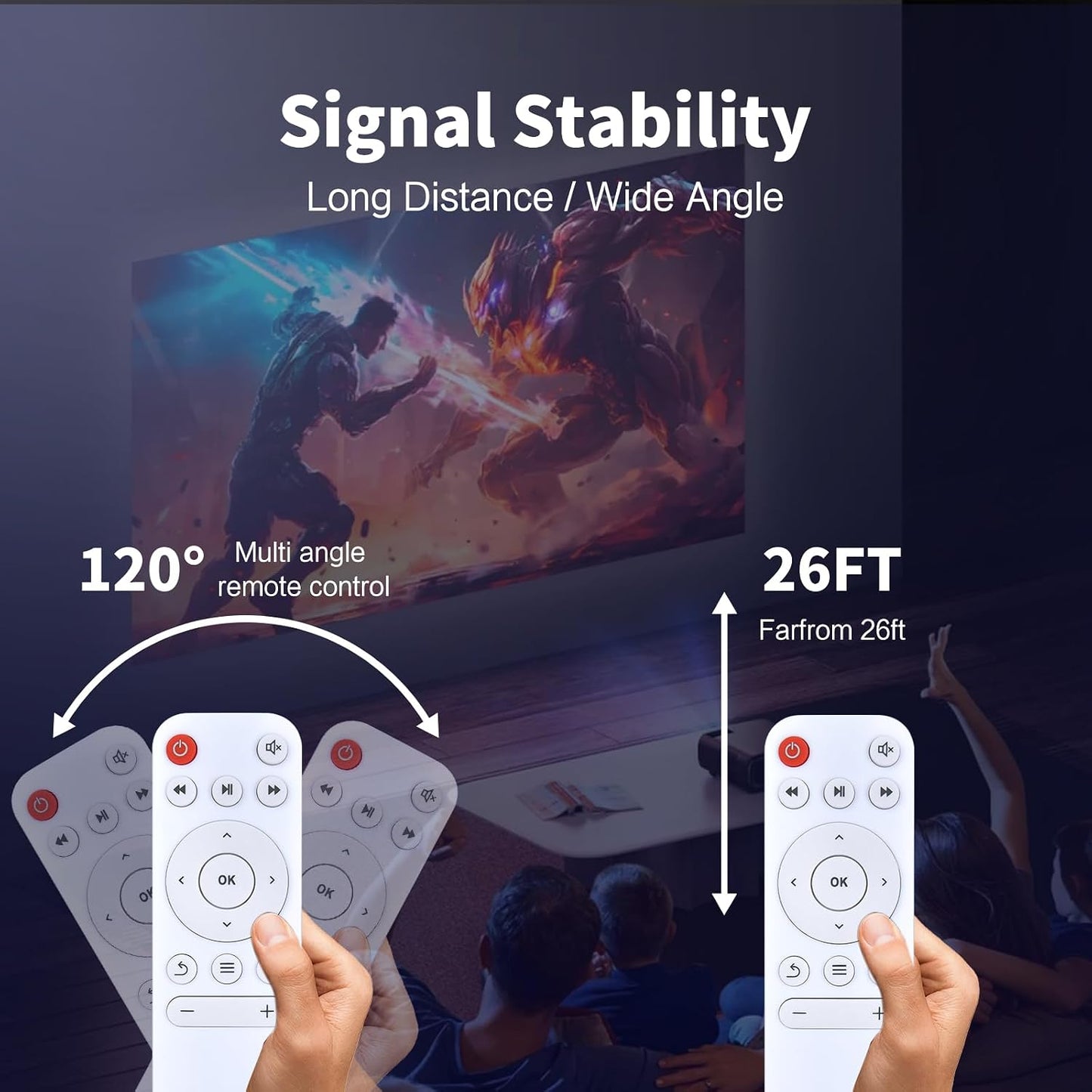 Snrigw YG300 YG210 Replacement Remote Control for ZDK Wielio Meer ARTSEA Home Entertainment Mini Projectors(White)
