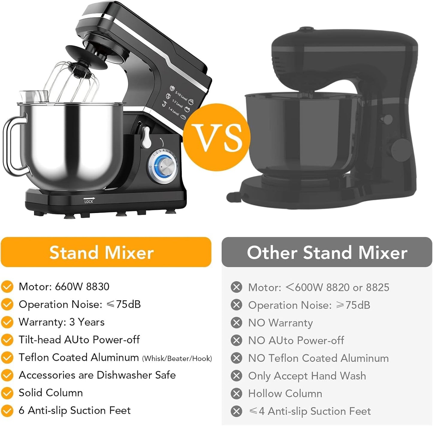 PeakPursuit 7.5QT Stand Mixer, 10-Speed Tilt-Head Electric Food Mixer with Stainless Steel Bowl, 660W Motor, Dough Hook, Whisk & Beater, Compact Design for Home Baking,Black