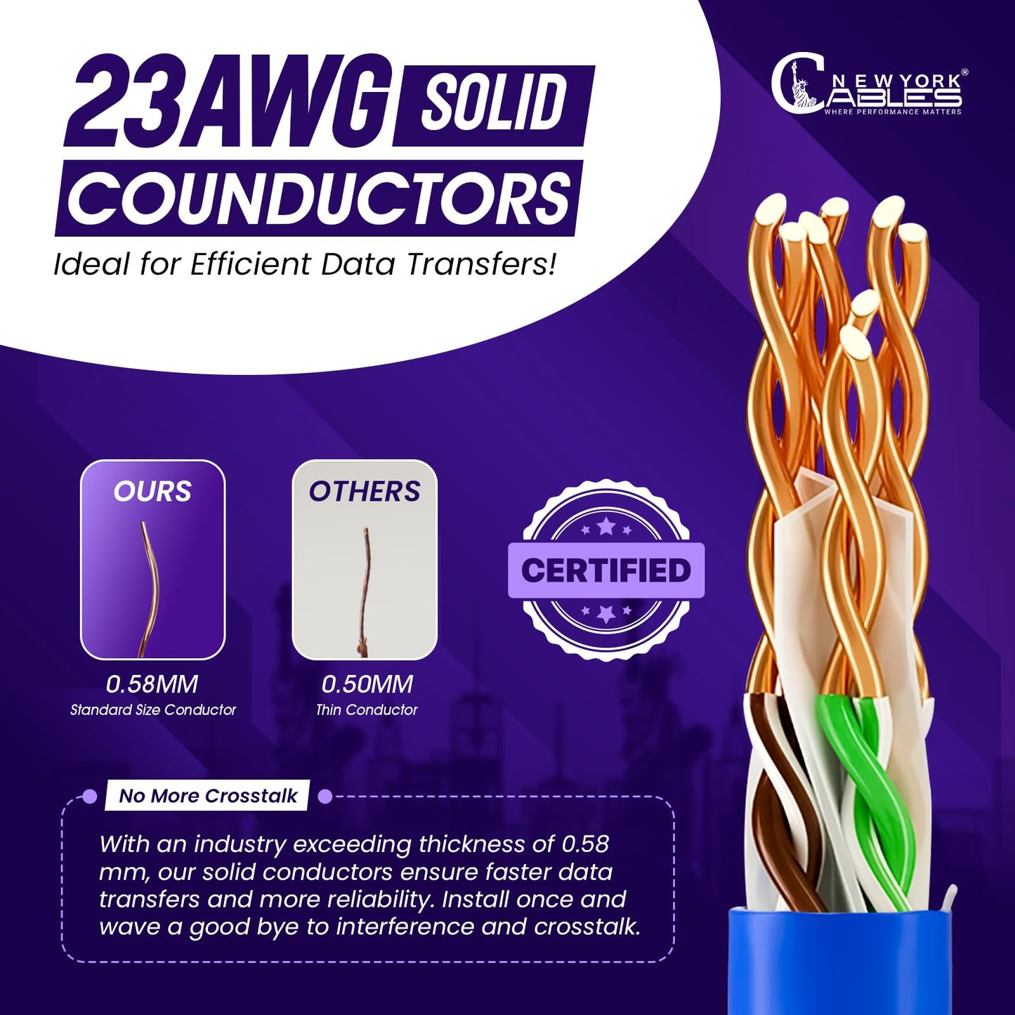 Newyork Cables | CAT6 Plenum Cable 1000ft | 23AWG, UTP 4Pairs, 550MHz 10Gbps Most Certified (CMP) Rated | Fire-Retardant Jacket | Bulk Cat 6 Ethernet Cable for Networking (Solid Conductor, Blue)