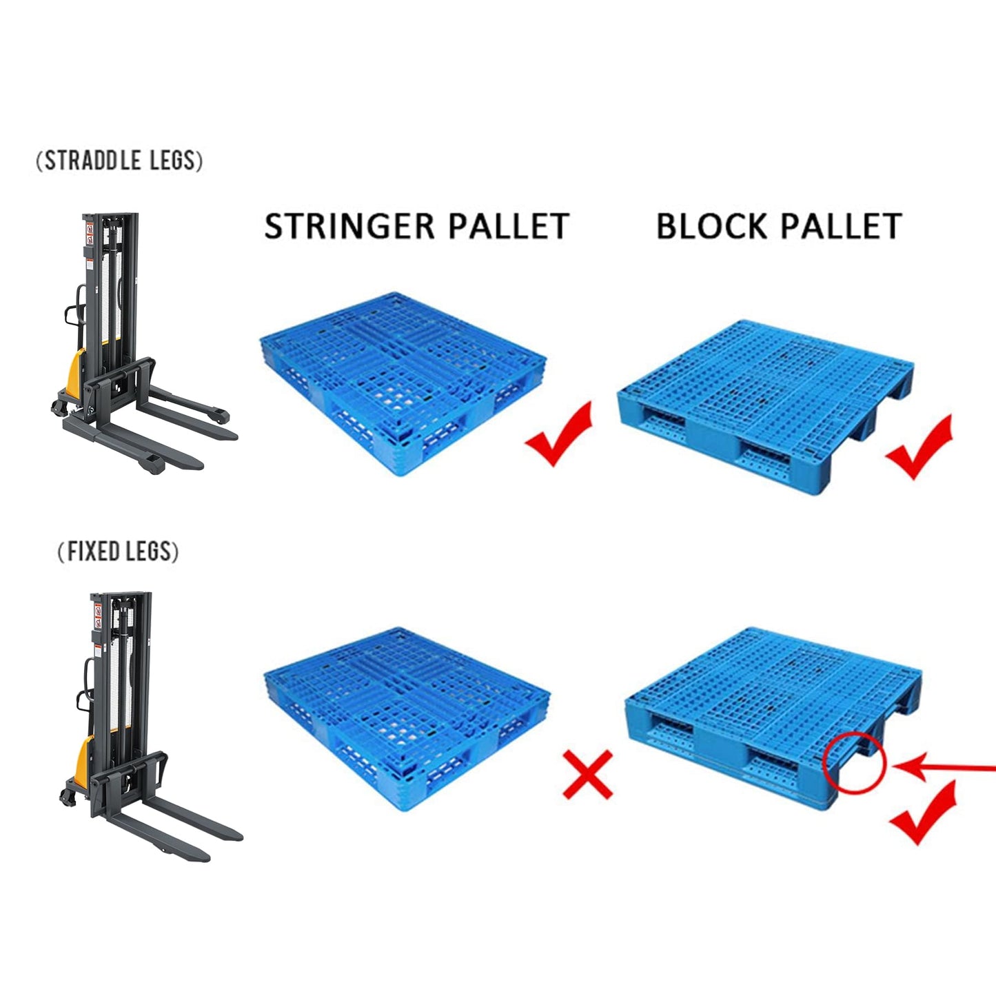APOLLOLIFT Semi-Electric Pallet Stacker 3300Lbs Cap 118" Lifting Height Lift Stacker with Fixed Legs for Open Bottom Pallet