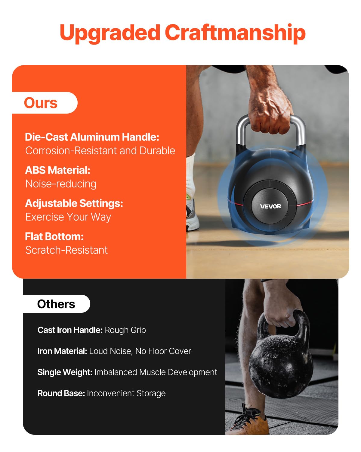 VEVOR Kettlebell, Adjustable Kettlebell with 7 Weight Levels (5, 11.5, 18, 24.5, 31, 37.5, 44 lbs), Die-Cast Aluminum and ABS Material, for Grip Strength Training, Full-body Workout & Cross-Training