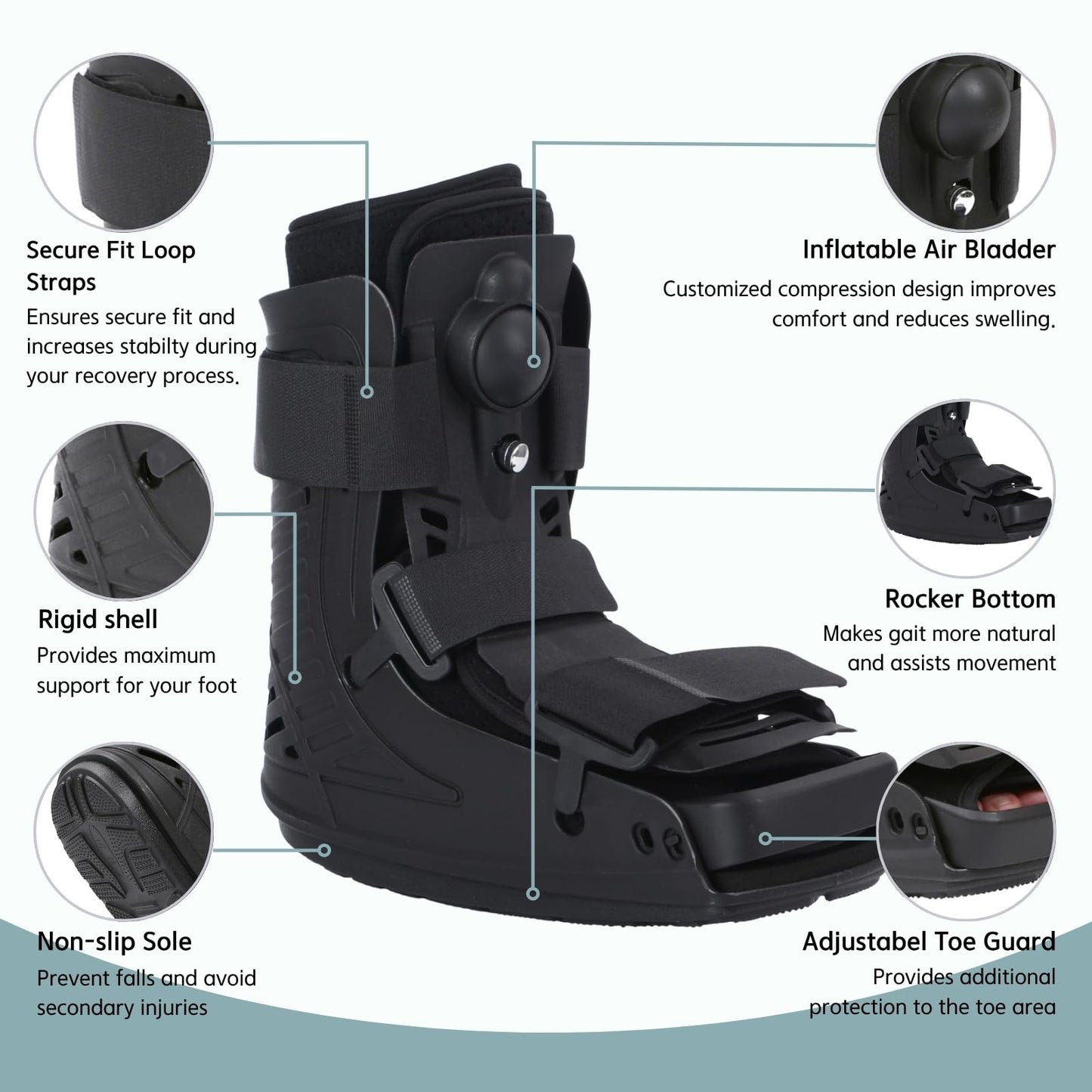 Mathgetin Air Cam Walker Boot, Short Inflatable Walking Boot Medical Recovery Orthopaedic Boots for Sprained Ankle, Broken Foot and Achilles Tendonitis (Large)