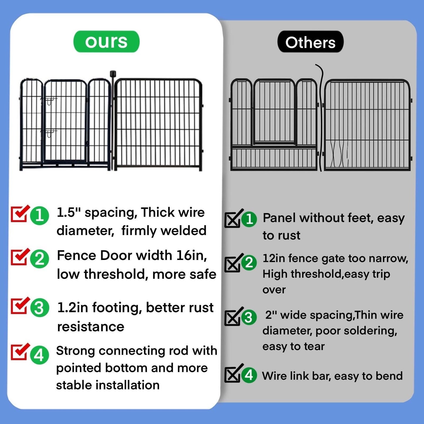 ADAVIN Garden Fence with Gate 36 in(H)×31 Ft(L) 14 Panels, Camping Fence, Tall Animal Barrier Fence, Pet Fences for Dogs Outside, Black Metal Decorative Garden Fencing, Flower Bed Fencing