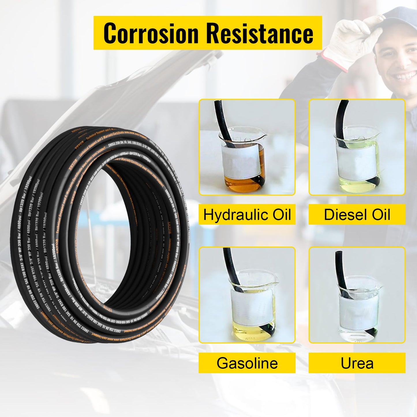 Hydraulic Hose 3/8 Inch x 100 Ft, 4800 PSI Coiled With 2 High-Tensile Steel Wire Braid, Bulk Rubber Flexible Oil Hose -20C to 140C