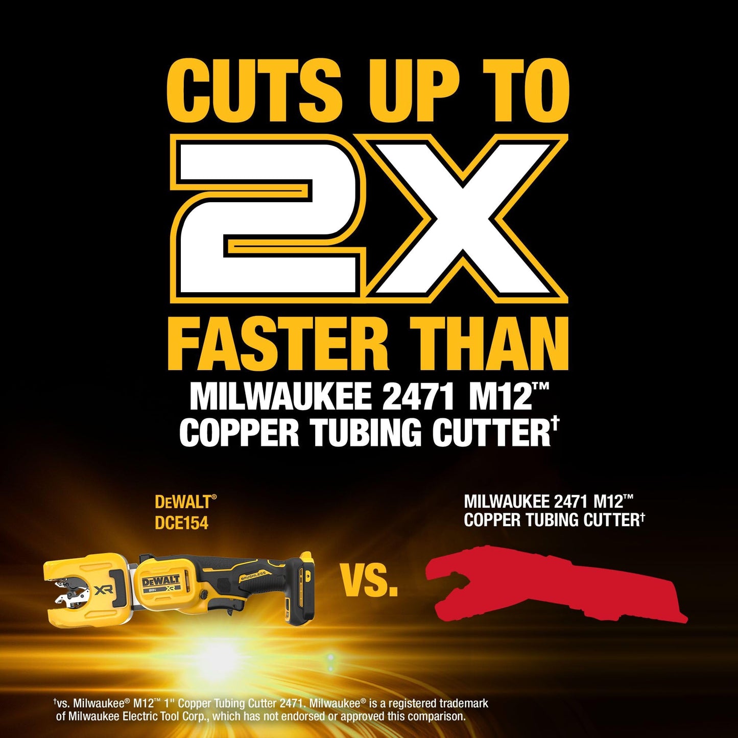 DEWALT 20V MAX XR 1-1/4 in. Copper Tubing Cutter (DCE154B)