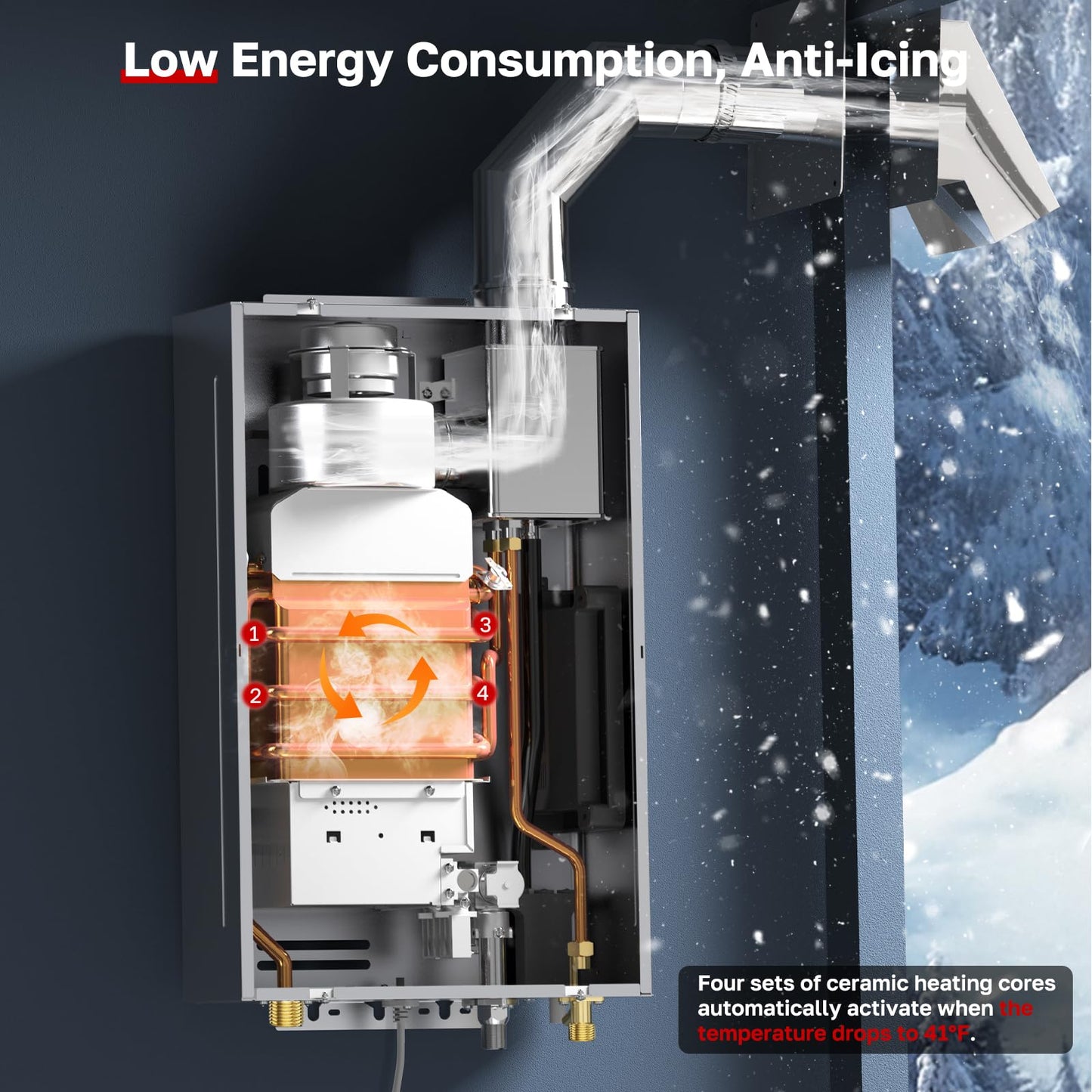 ThermoMate CZ480NG 5.28GPM Condensing Tankless Water Heater, 0.86 UEF High Efficiency Instant On-Demand Hot Water, Residential Indoor Natural Gas Water Heater with Multi-Point Heating
