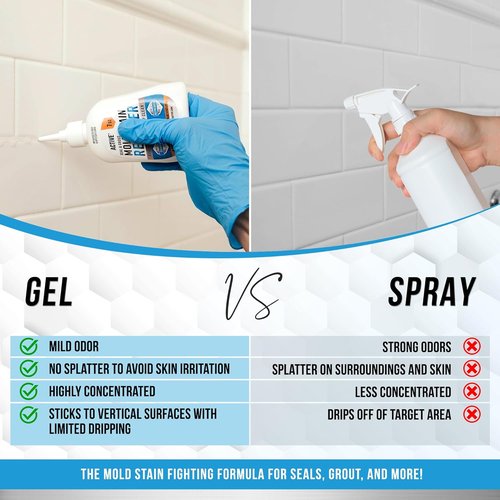 ACTIVE Mold Stain Remover Gel - Heavy Duty Cleaner for Washing Machine Seals & Grout - 7 Fl Oz
