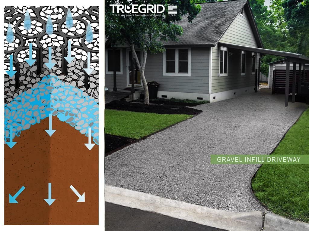 TRUEGRID | Deco Permeable Pavers | Designed as Outdoor Pavers for The Driveway, Garden, Patio, or as Stepping Stone Support for Walkways, Poolside, DIY Projects | 1.8" Depth | Sample Pack of 2