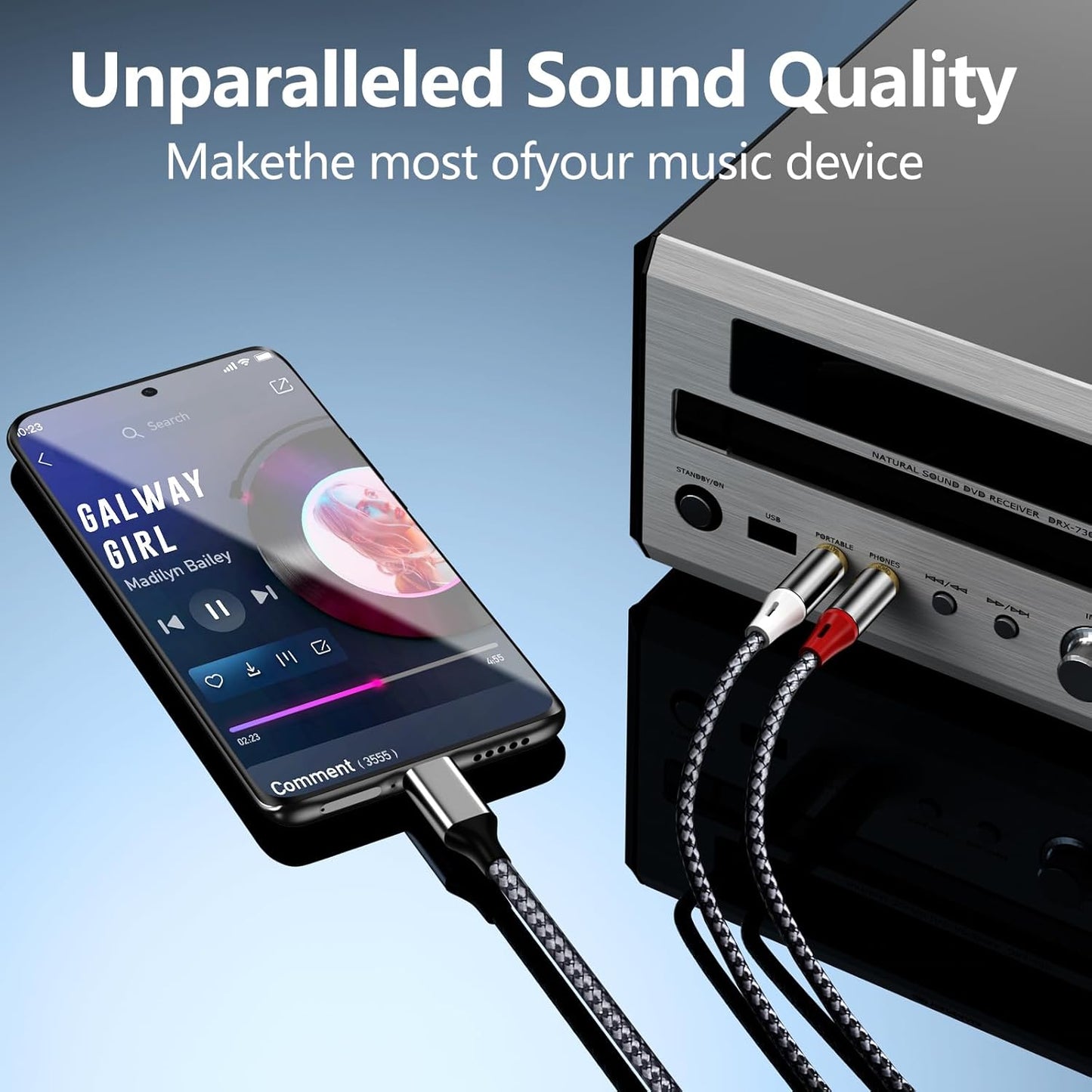 Liaoan Weiyu 2 2 MP3 USB C to RCA Stereo Adapter Cable, TYP-C to RCA Audio Cable, Suitable for TVs, Computers, Mobile