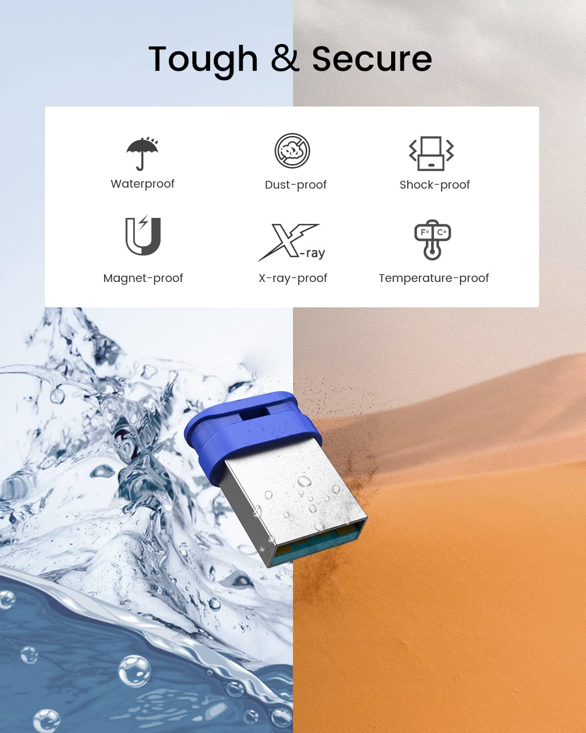 K&ZZ 32GB 3.0 2 Pack 32 3.0 32GB USB Flash Drive with Lanyard GB USB Thumb Drive Ultra High Speed Small Memory Stick