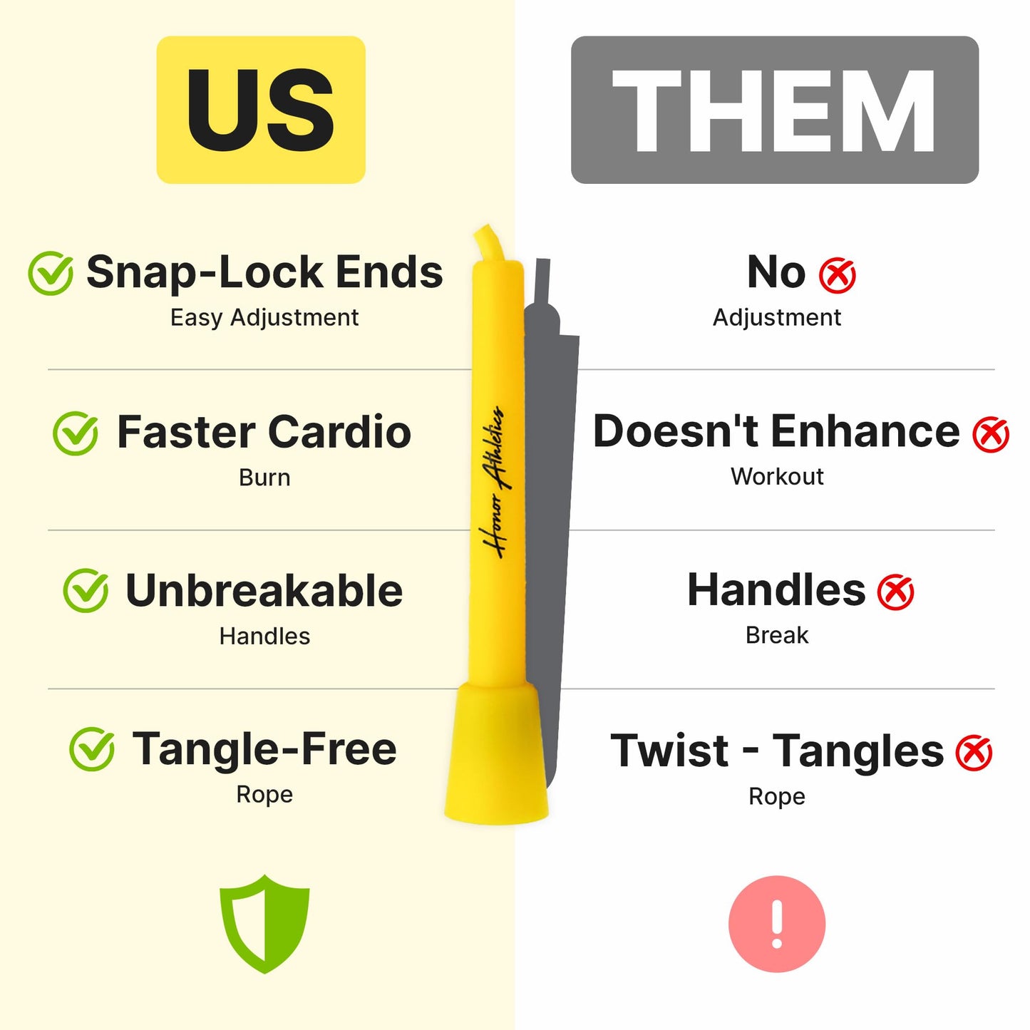 HONOR ATHLETICS Speed Rope, Skipping Rope - Best for Double Under, Boxing, MMA, Cardio Fitness Training Condition - Jump Rope (Yellow, 10 ft rope – (Fits users up to 6'3"))