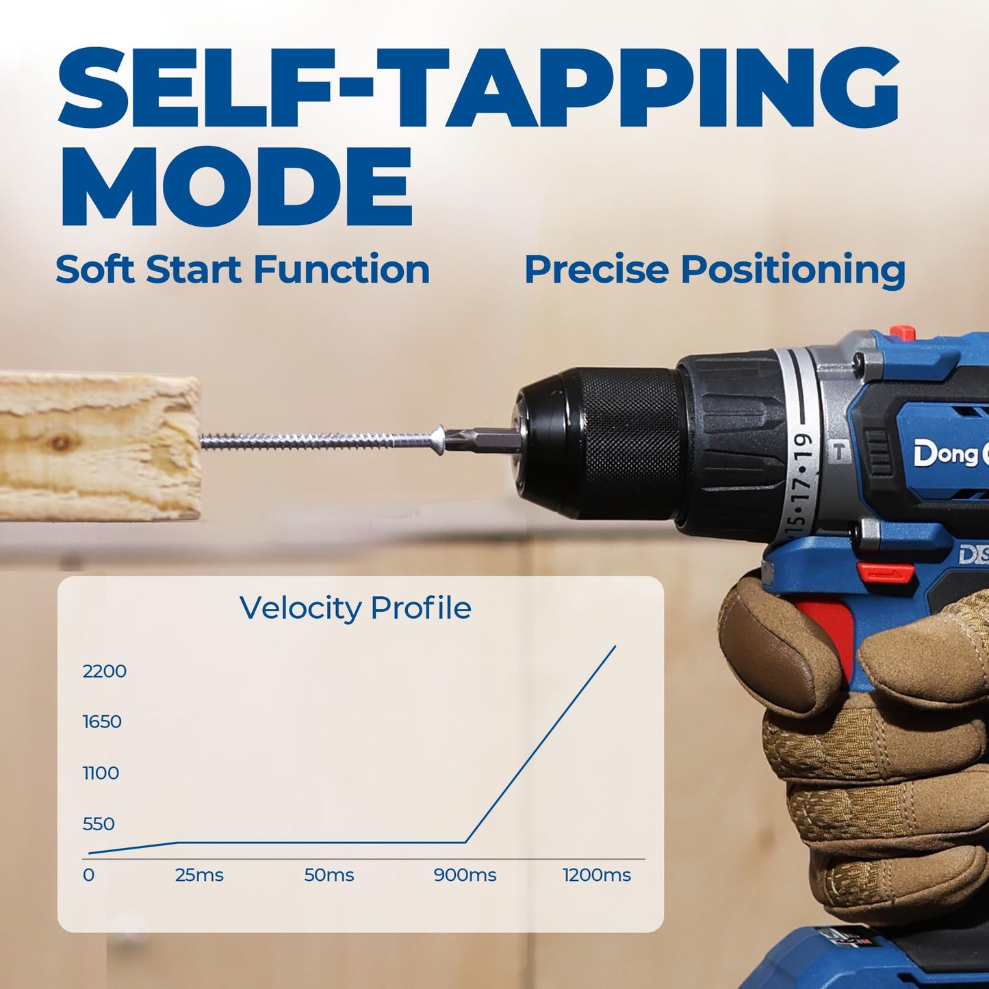 Dong Cheng 20V Brushless Hammer Drill, 796 in-lbs, 2 x 4.0Ah Battery, 1/2" Keyless Metal Chuck, 19+1+1 Clutch, Cordless Heavy-duty Drill for Drilling Brick Wall, Metal, Wood