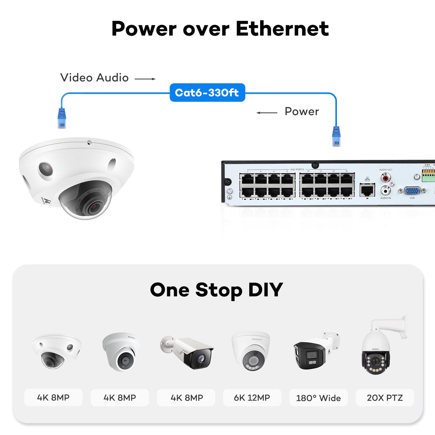 ONWOTE Face Recognition & AcuSearch, 2 Way Audio, 12MP NVR 16 Channel Security Camera System, 16x 4K 8MP Vandal Proof PoE IP Cameras, Total 1280ft Cables, 16CH Commercial NVR 4TB, CCTV for Business