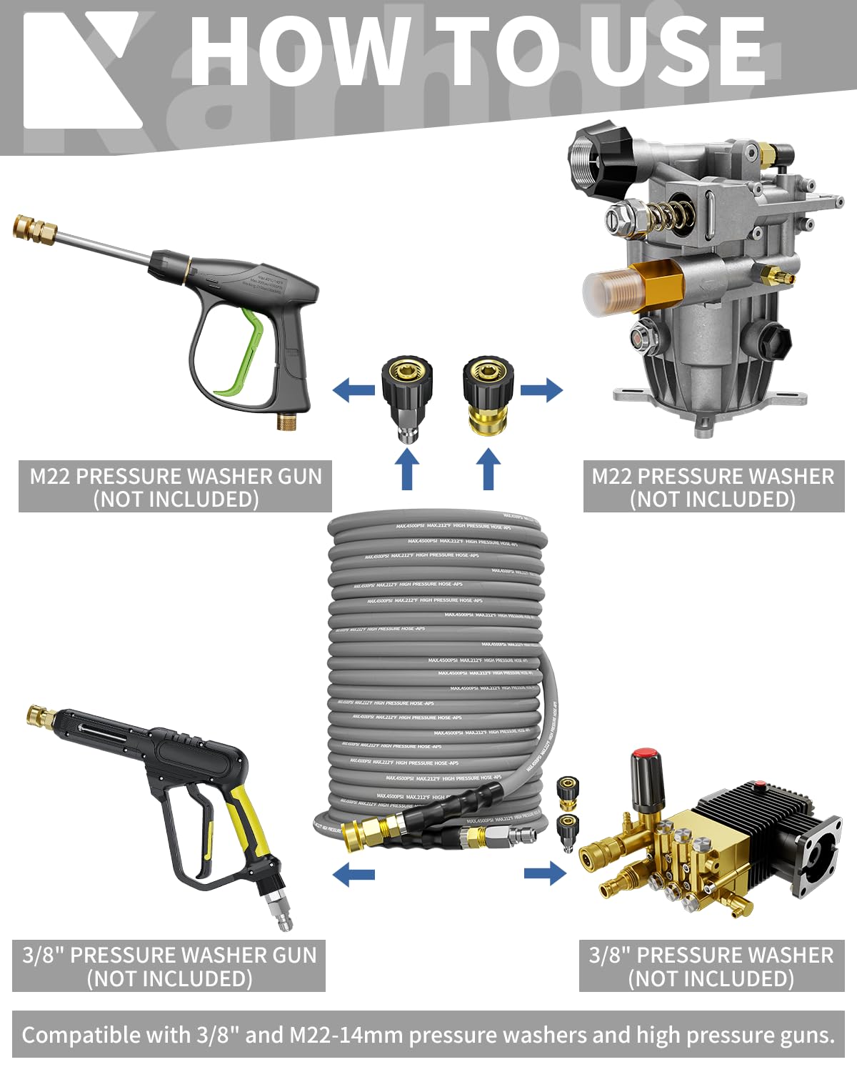 KARHDIR Pressure Washer Hose 125FT 3/8" for Cold and Hot Water 212°F, with Swivel Quick Connect, 4500PSI Kink Resistant Grade Steel Wire Braided, Power Washer Hose With 2pcs M22-14mm Adapter